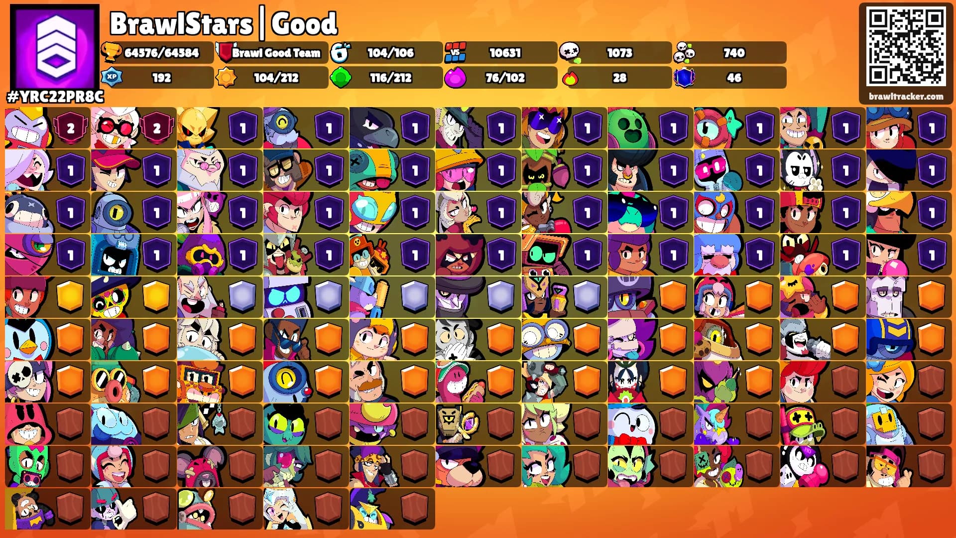 BrawlStars|Good's Ranks