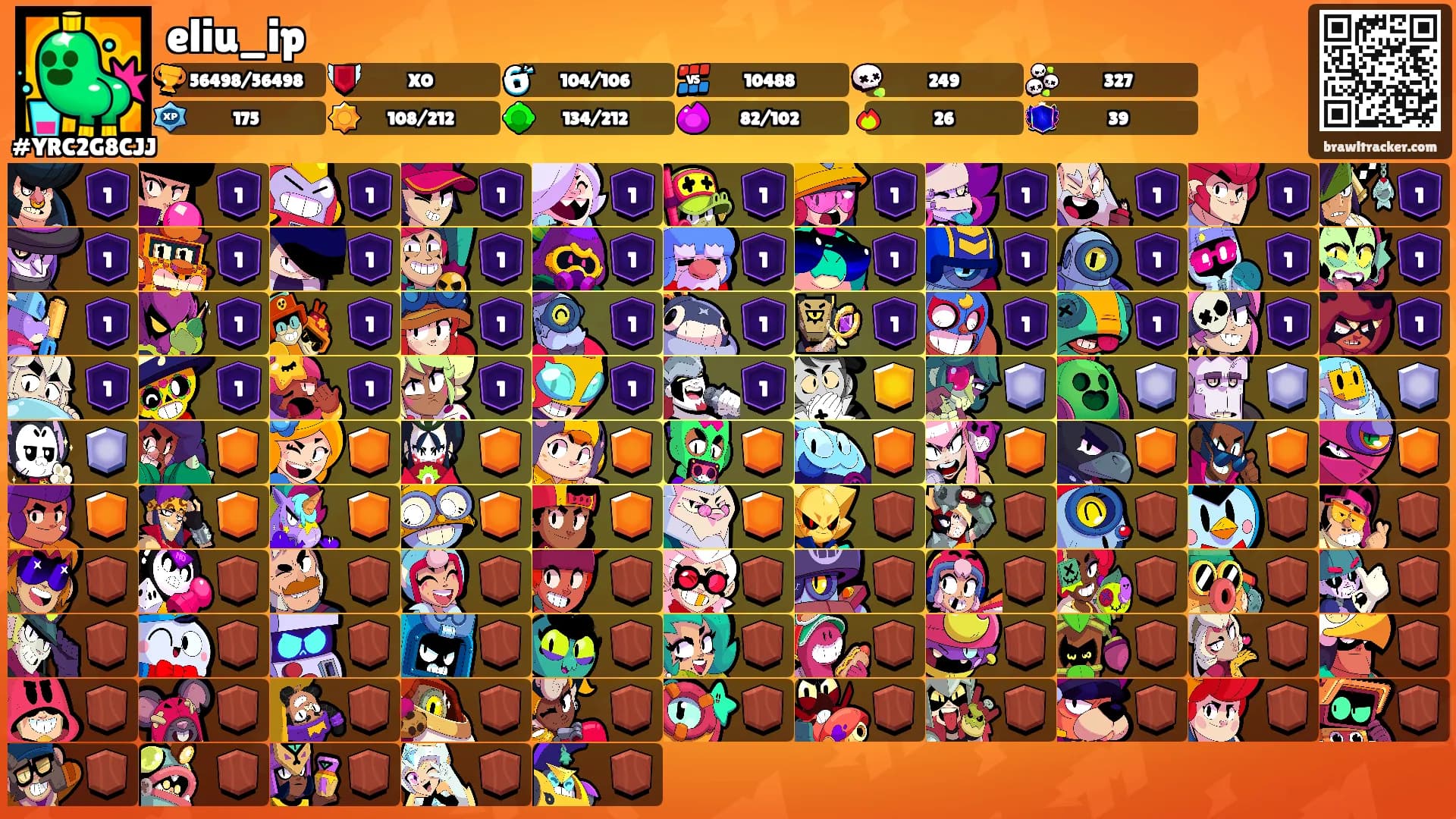 eliu_ip's Ranks