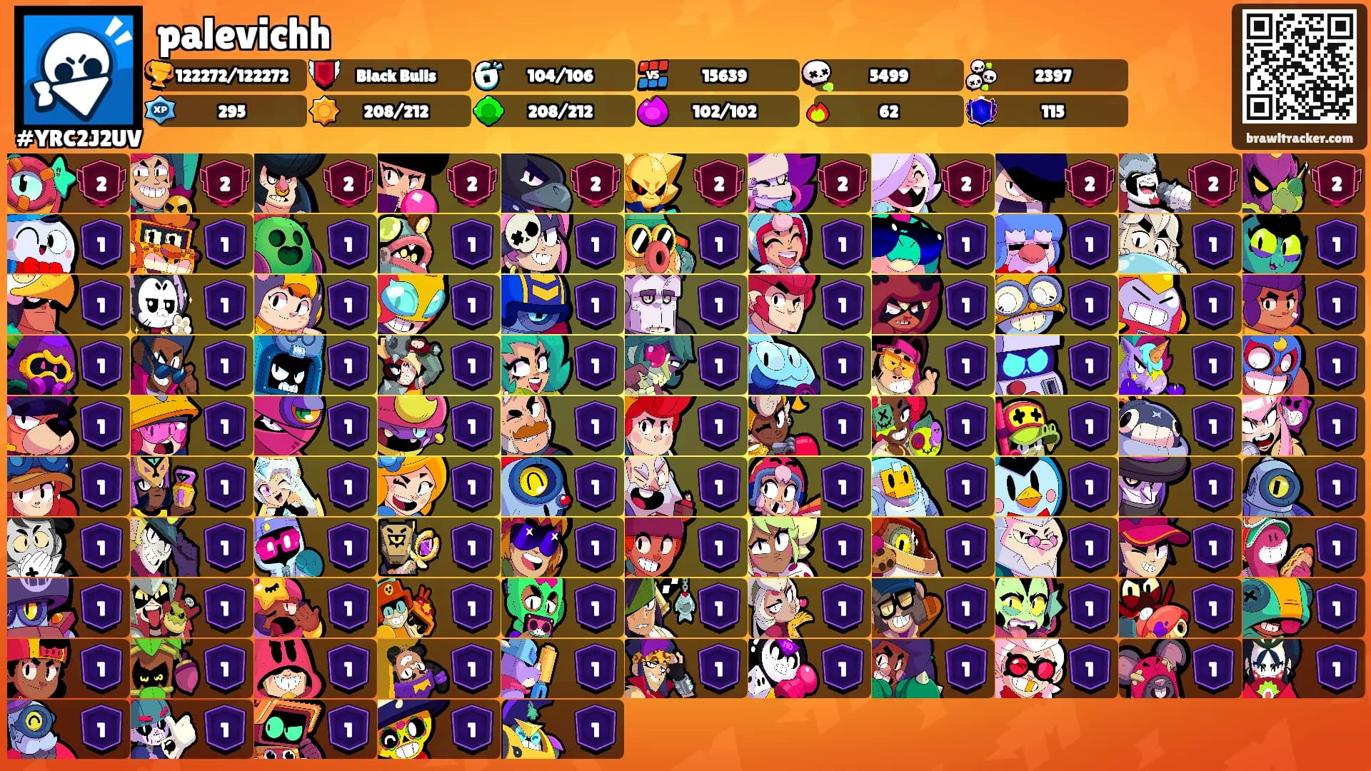 palevichh's Ranks