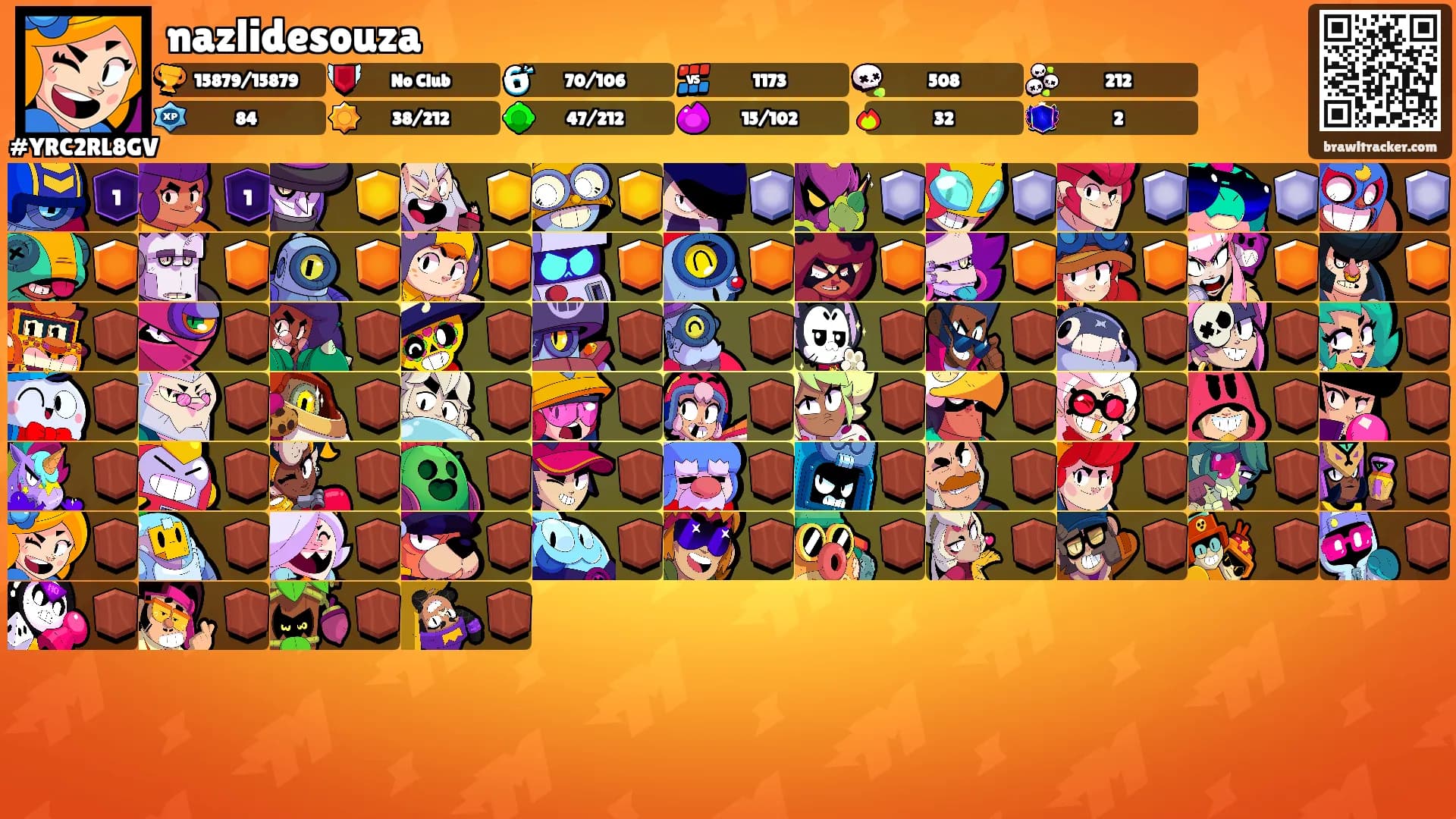 nazlidesouza's Ranks
