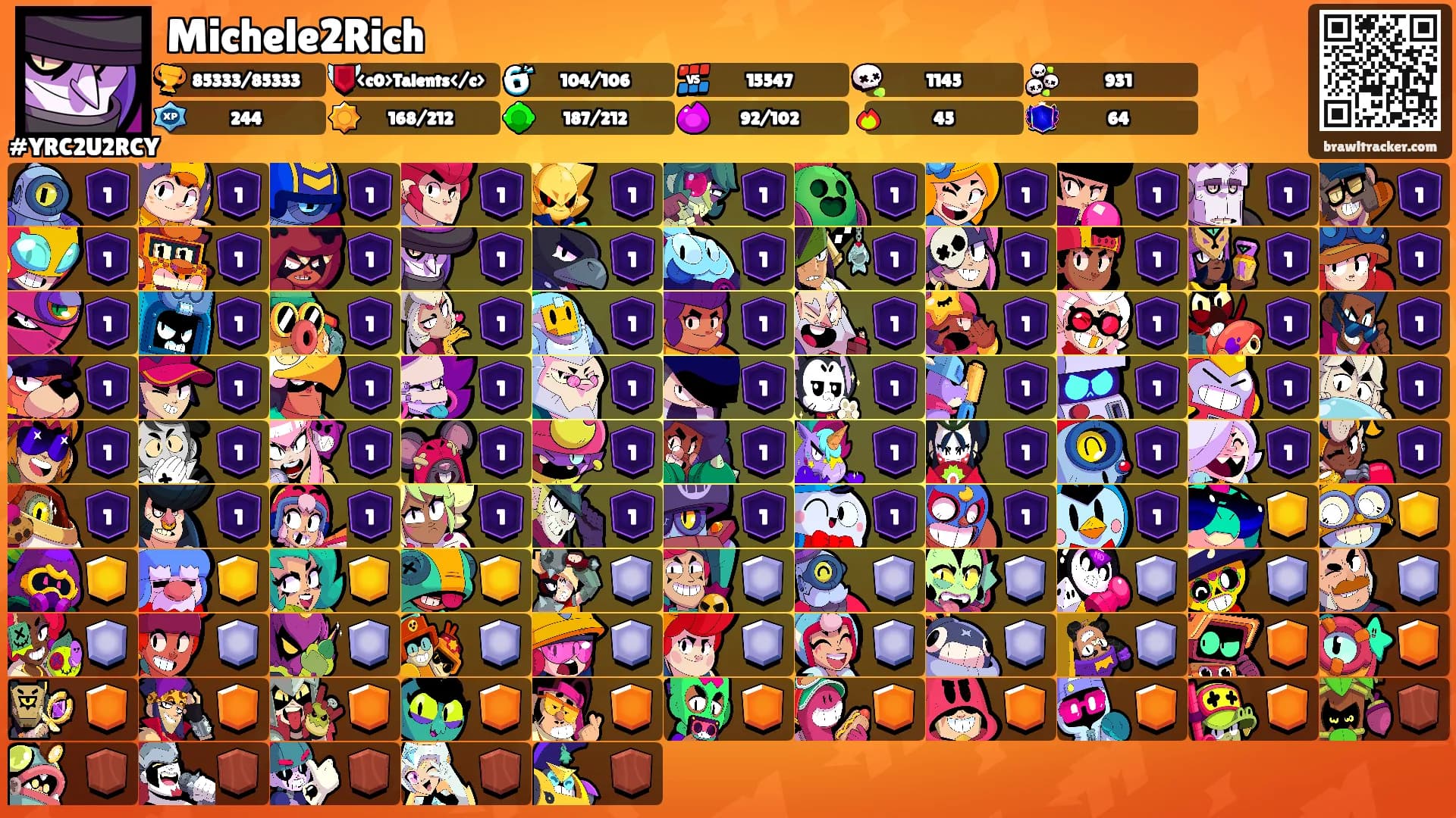 Michele2Rich's Ranks