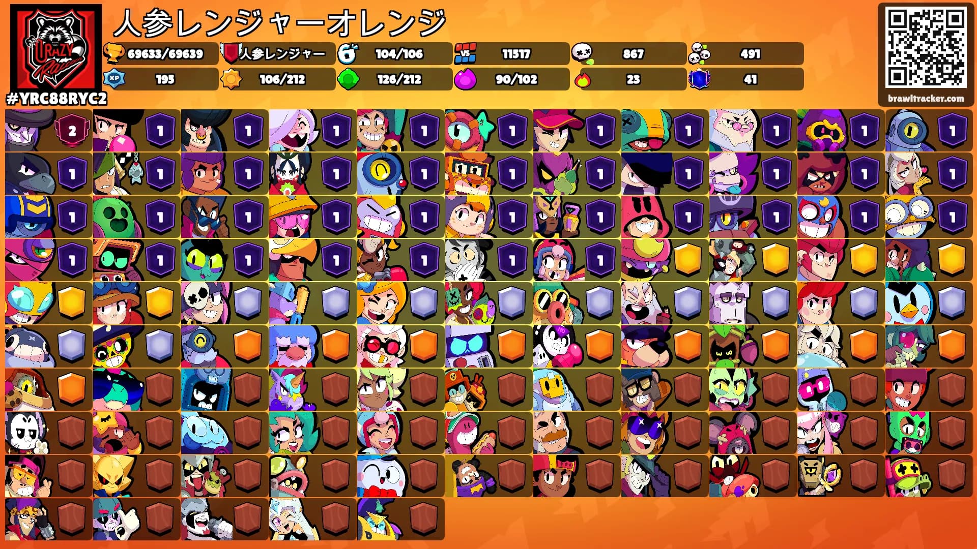 人参レンジャーオレンジ's Ranks