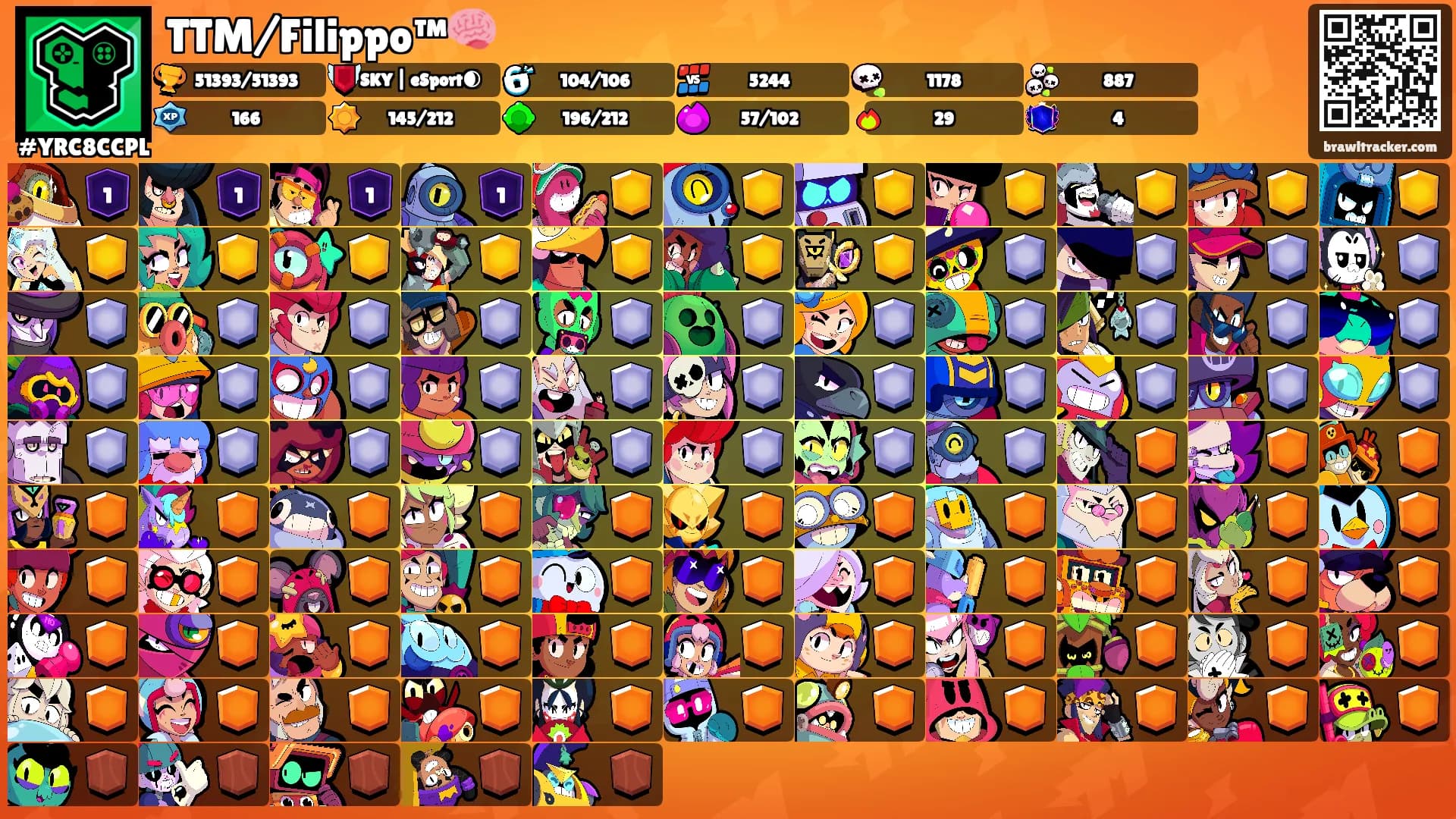 TTM/Filippo™🧠's Ranks