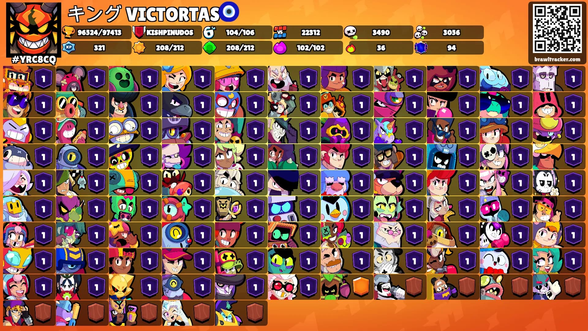 キング VICTORTAS🧿's Ranks