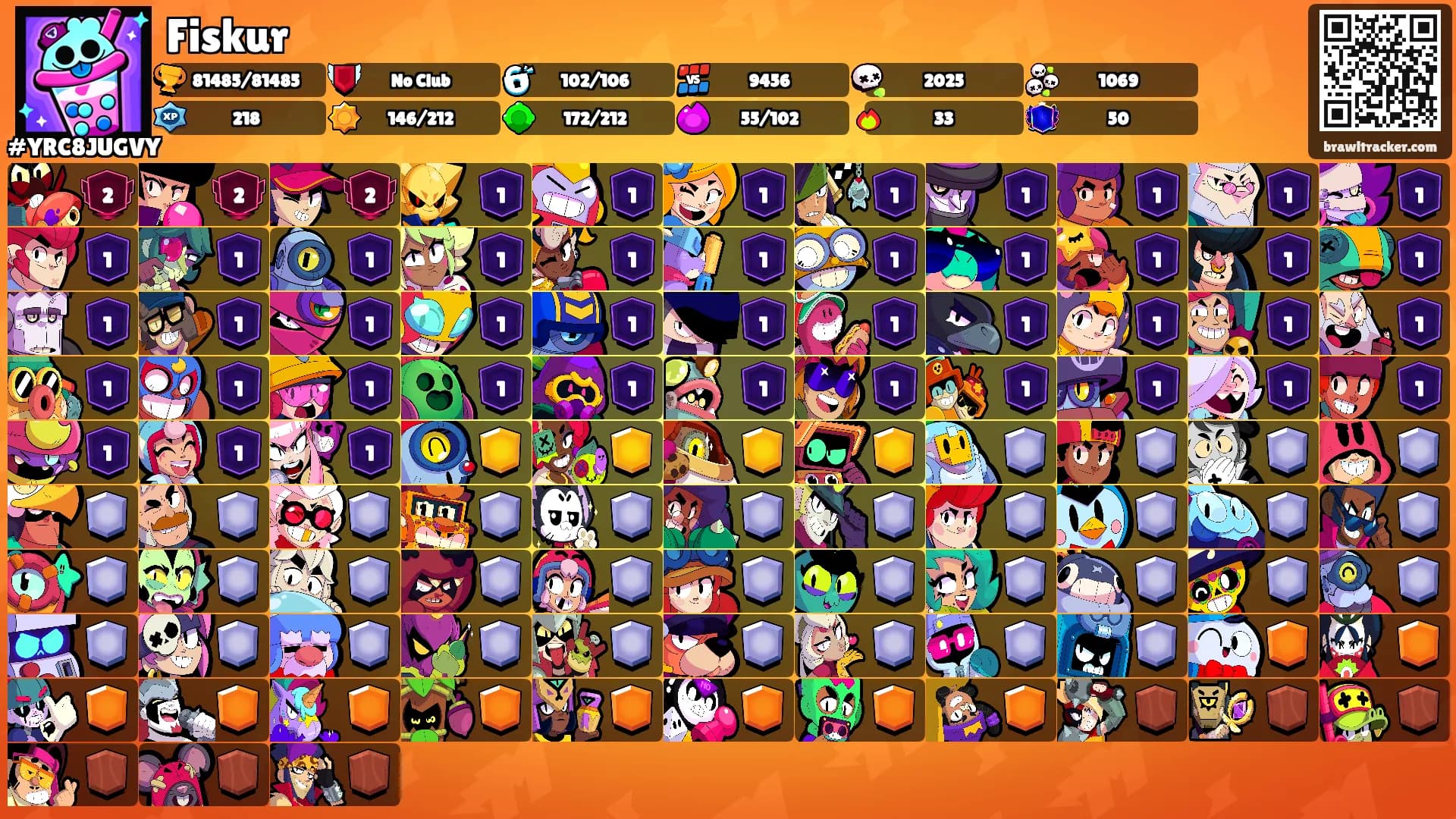 Fiskur's Ranks