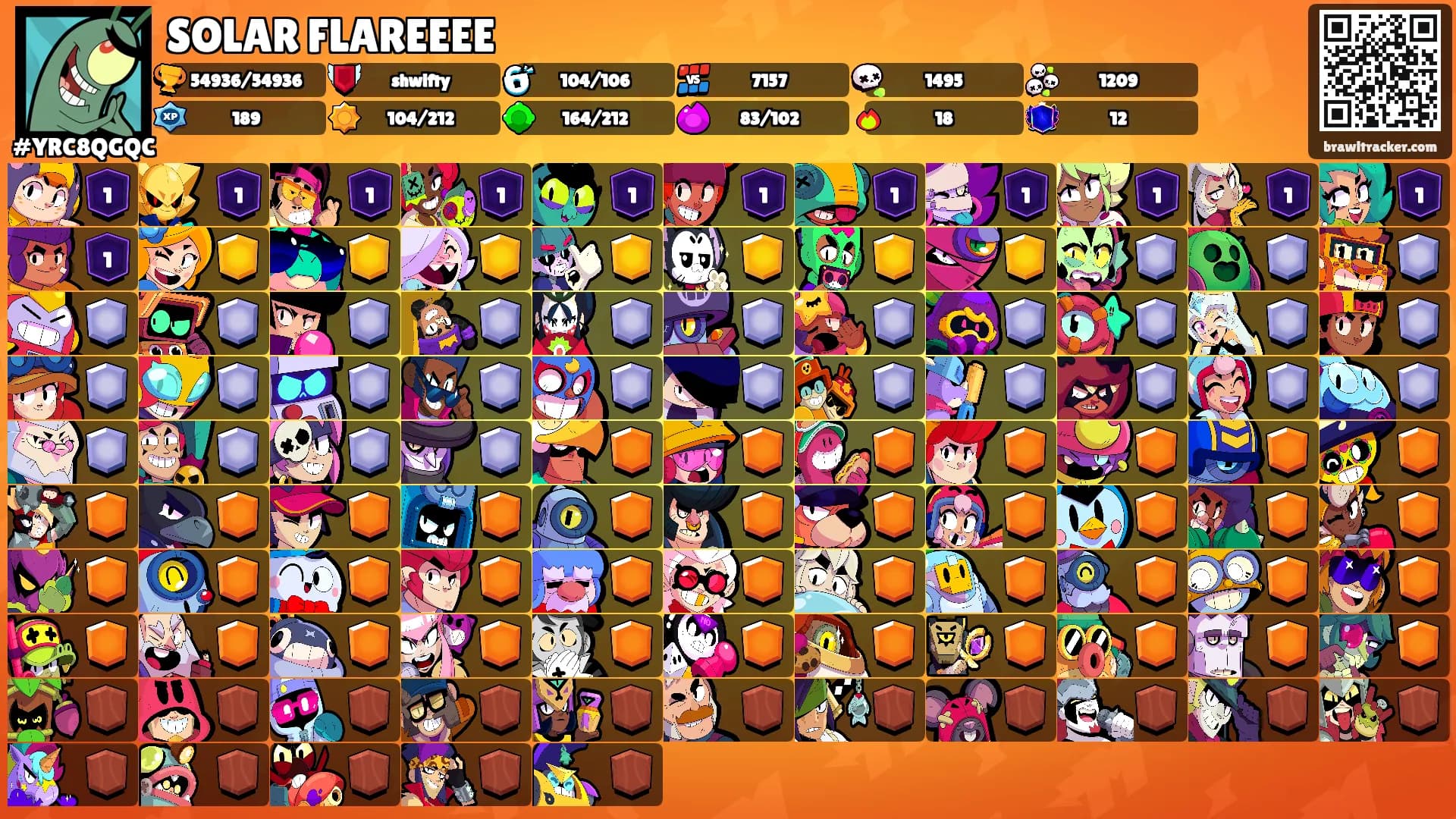 SOLAR FLAREEEE's Ranks