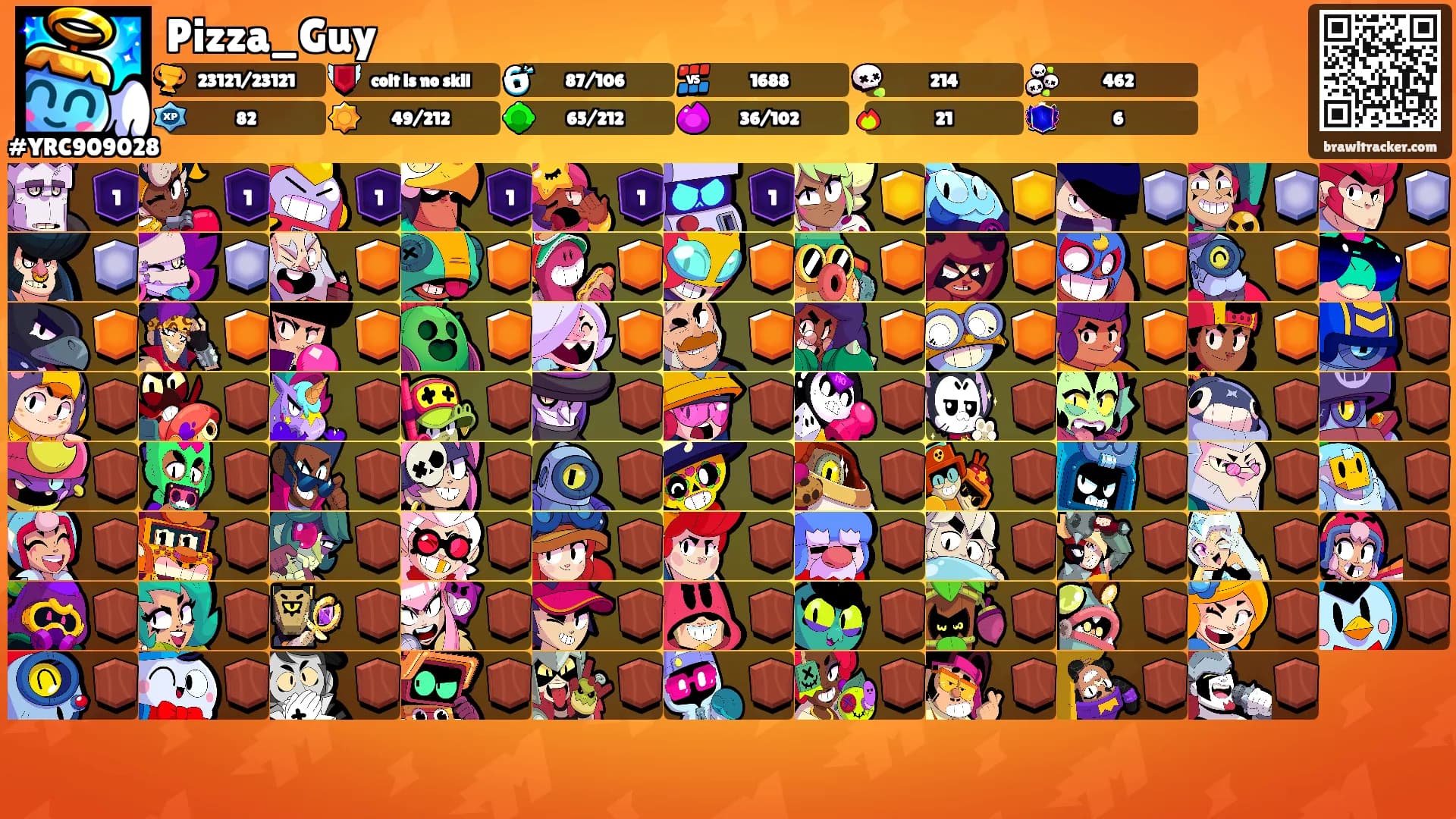 Pizza_Guy's Ranks