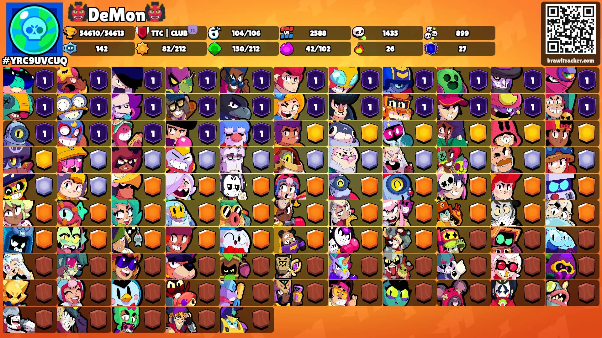 👹DeMon👹's Ranks