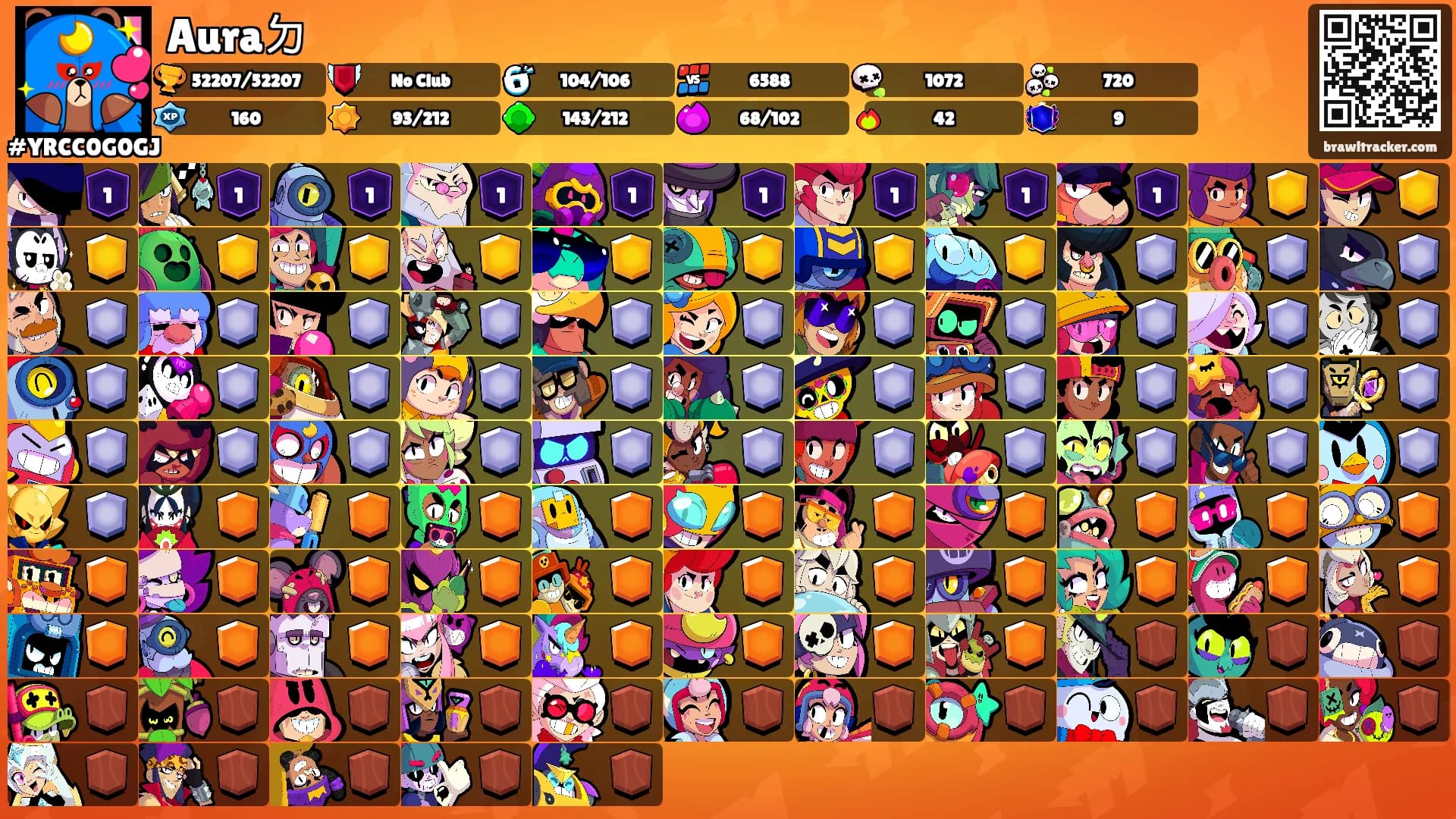 Auraㄉ's Ranks