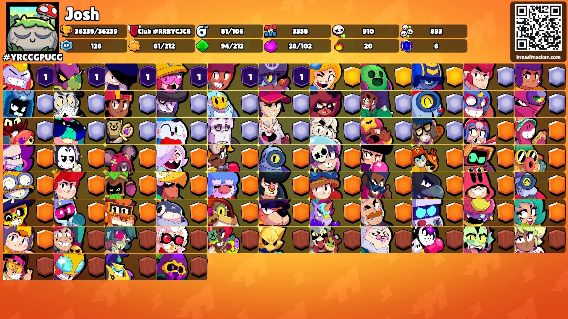 Josh's Ranks