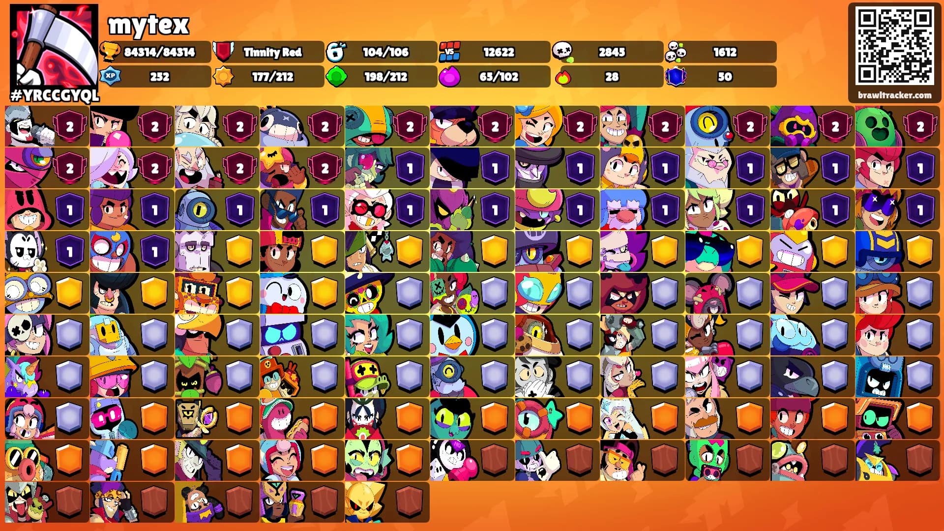 mytex's Ranks