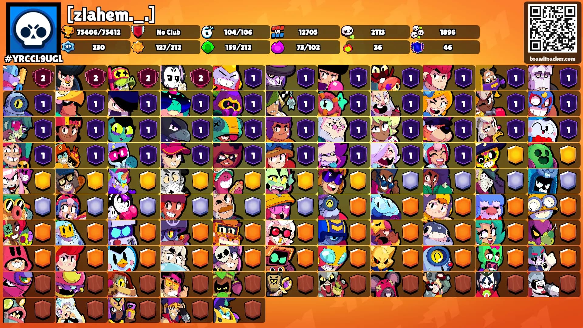 [zlahem._.]'s Ranks