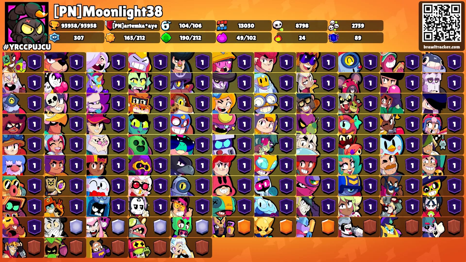 [PN]Moonlight38's Ranks
