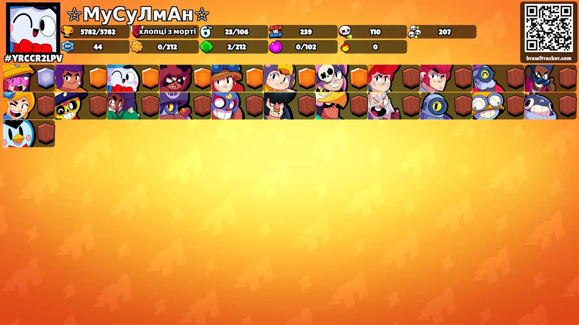 ☆МуСуЛмАн☆'s Ranks