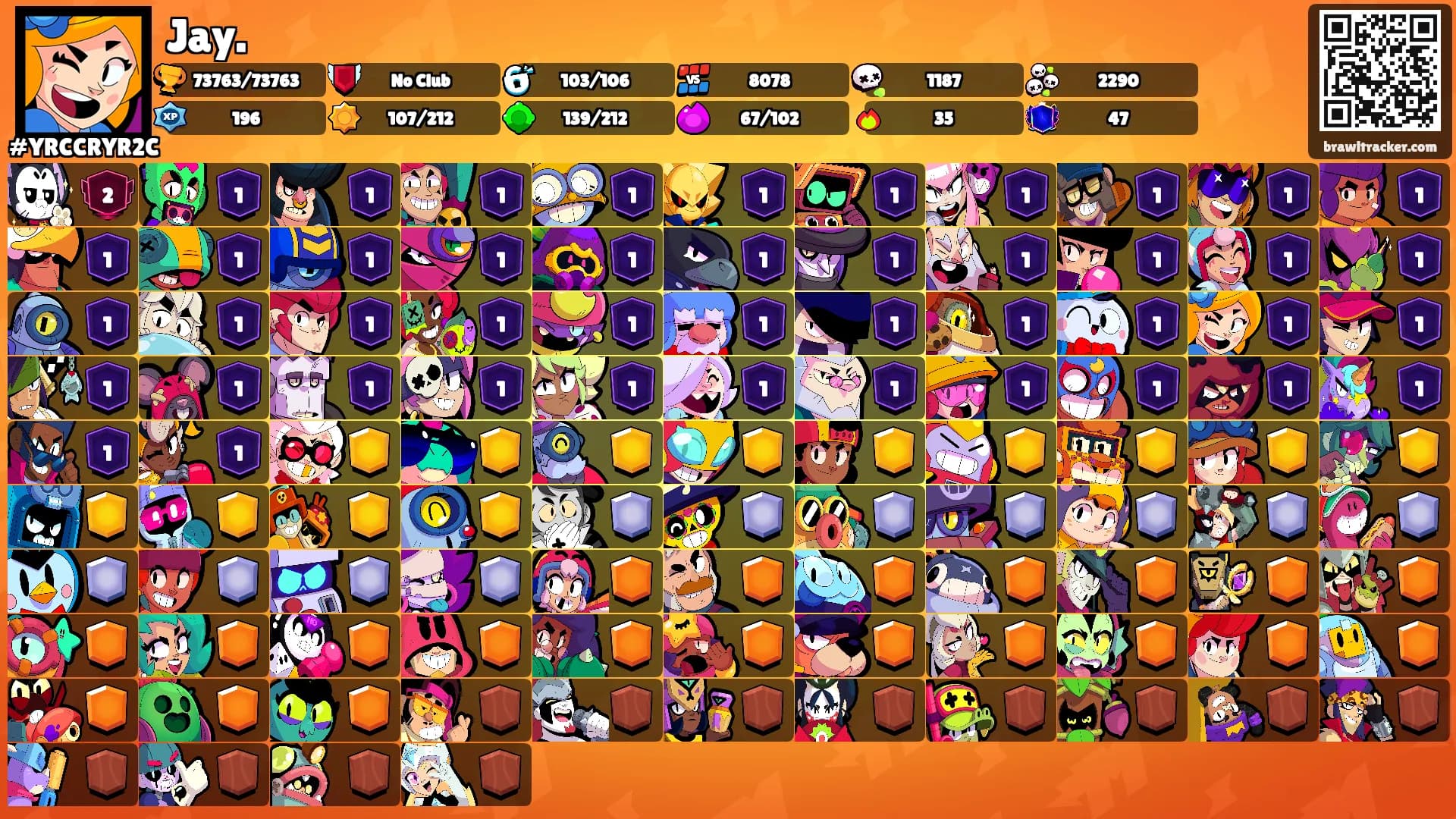 Jay.'s Ranks
