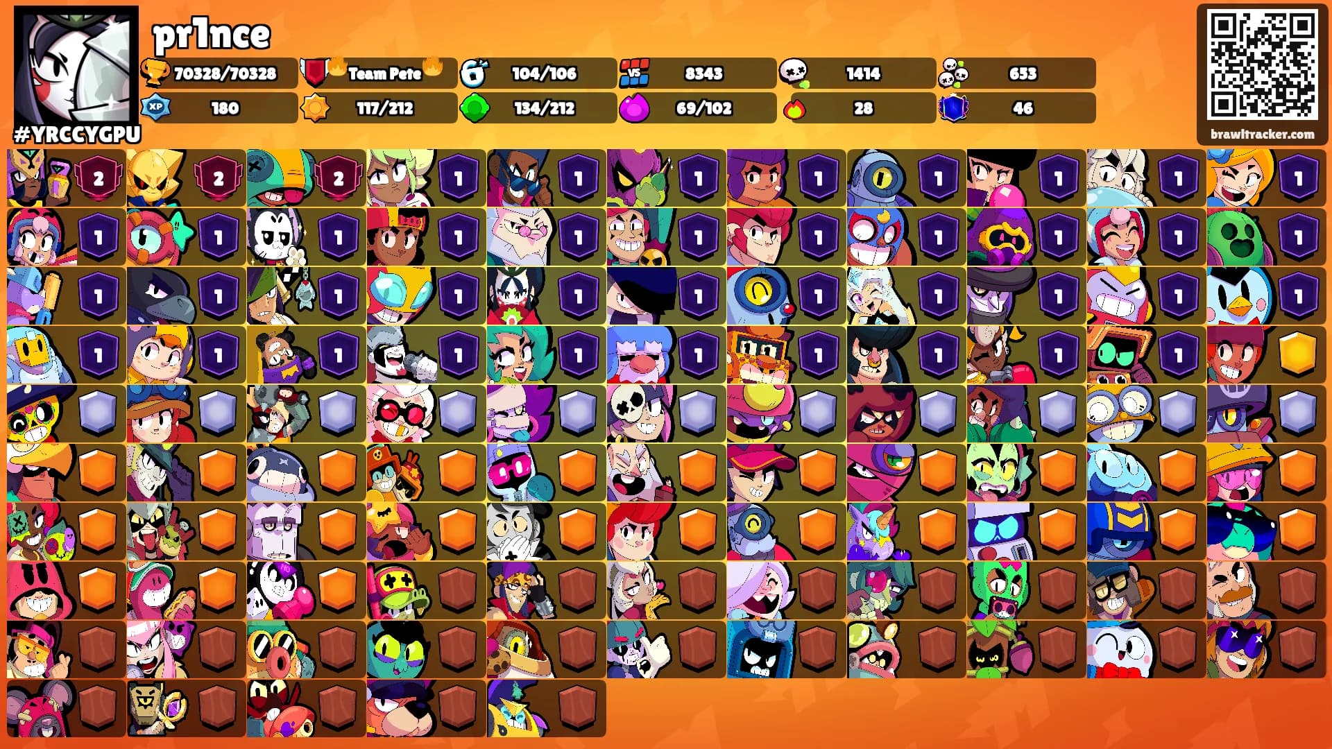 pr1nce's Ranks
