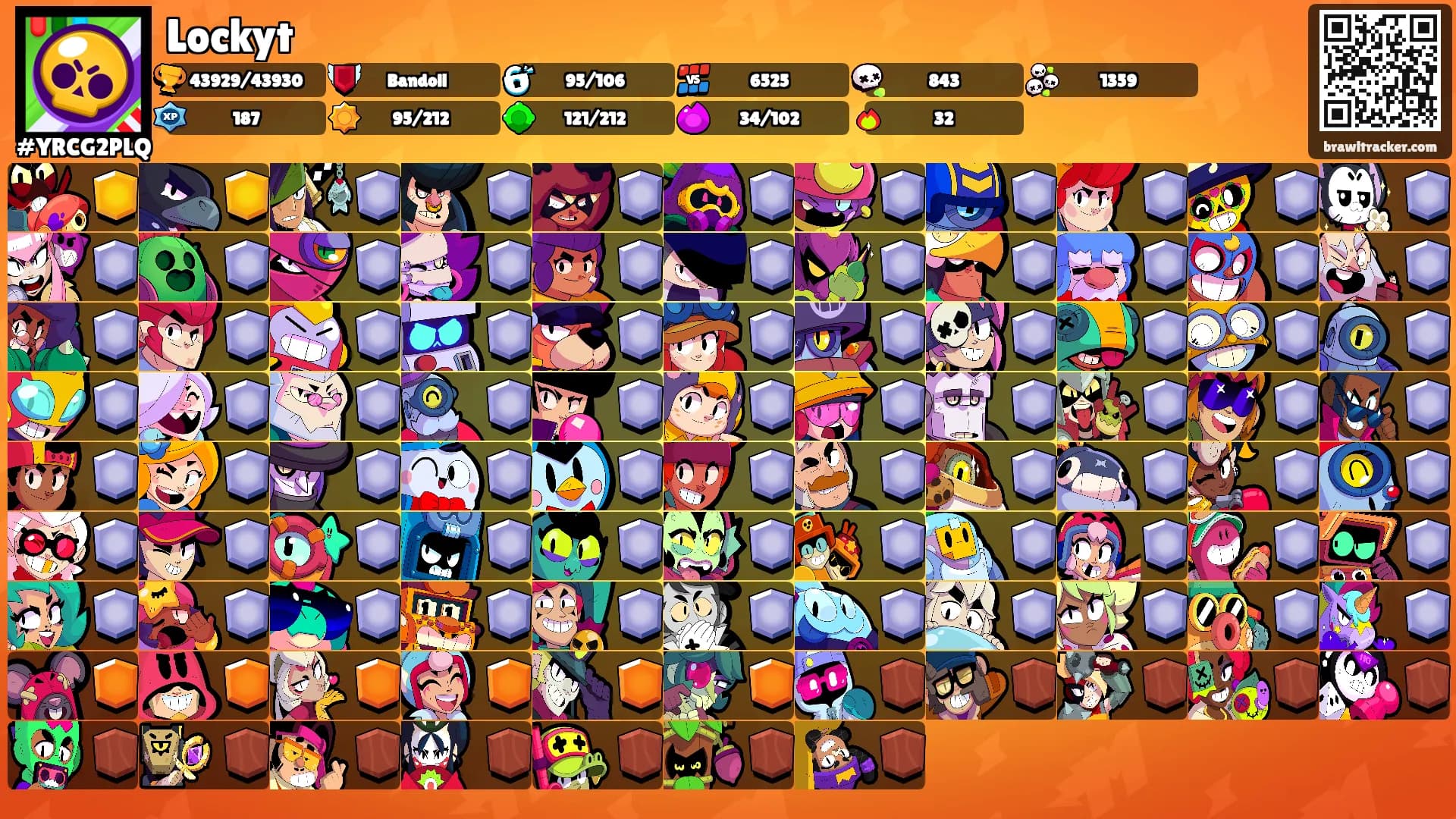 Lockyt's Ranks