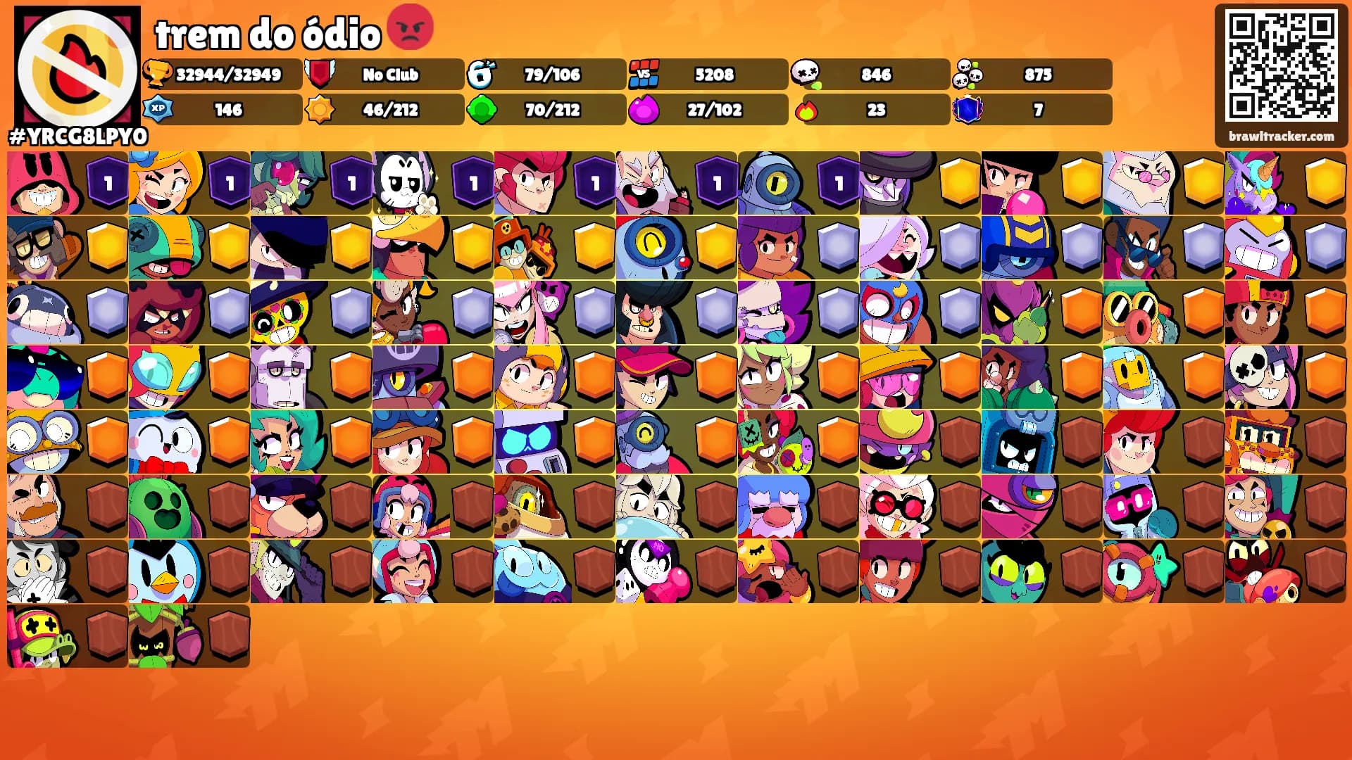 trem do ódio 😡's Ranks
