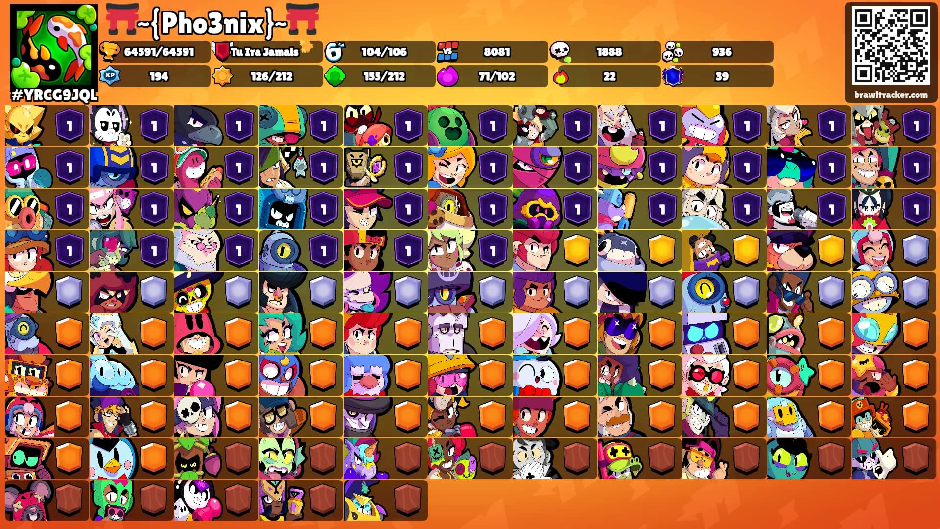 ⛩️~{Pho3nix}~⛩️'s Ranks