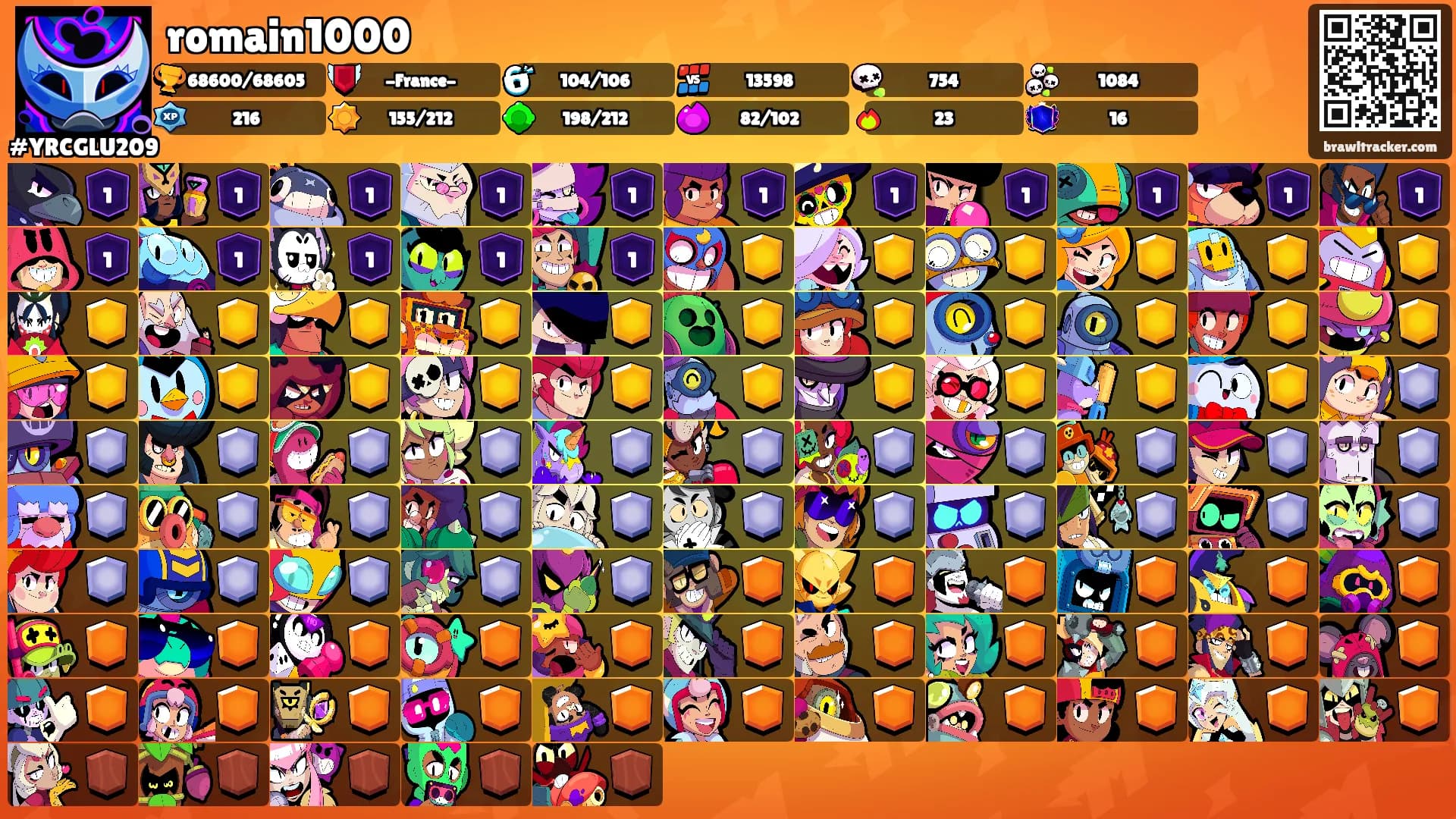 romain1000's Ranks