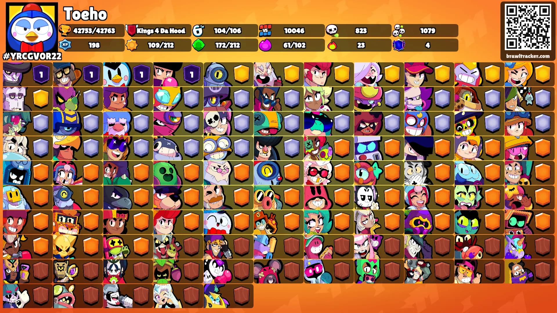 Toeho's Ranks