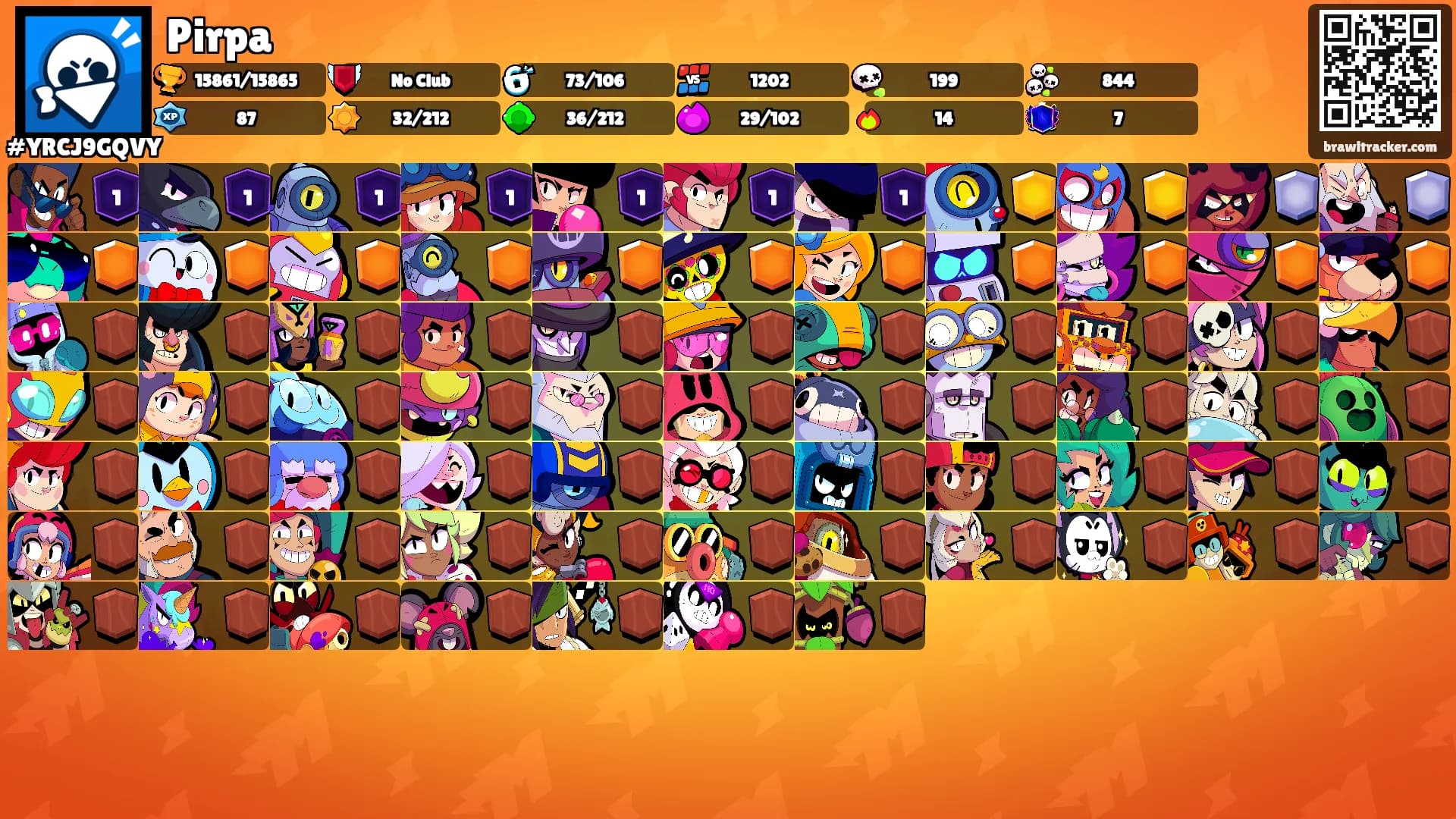 Pirpa's Ranks