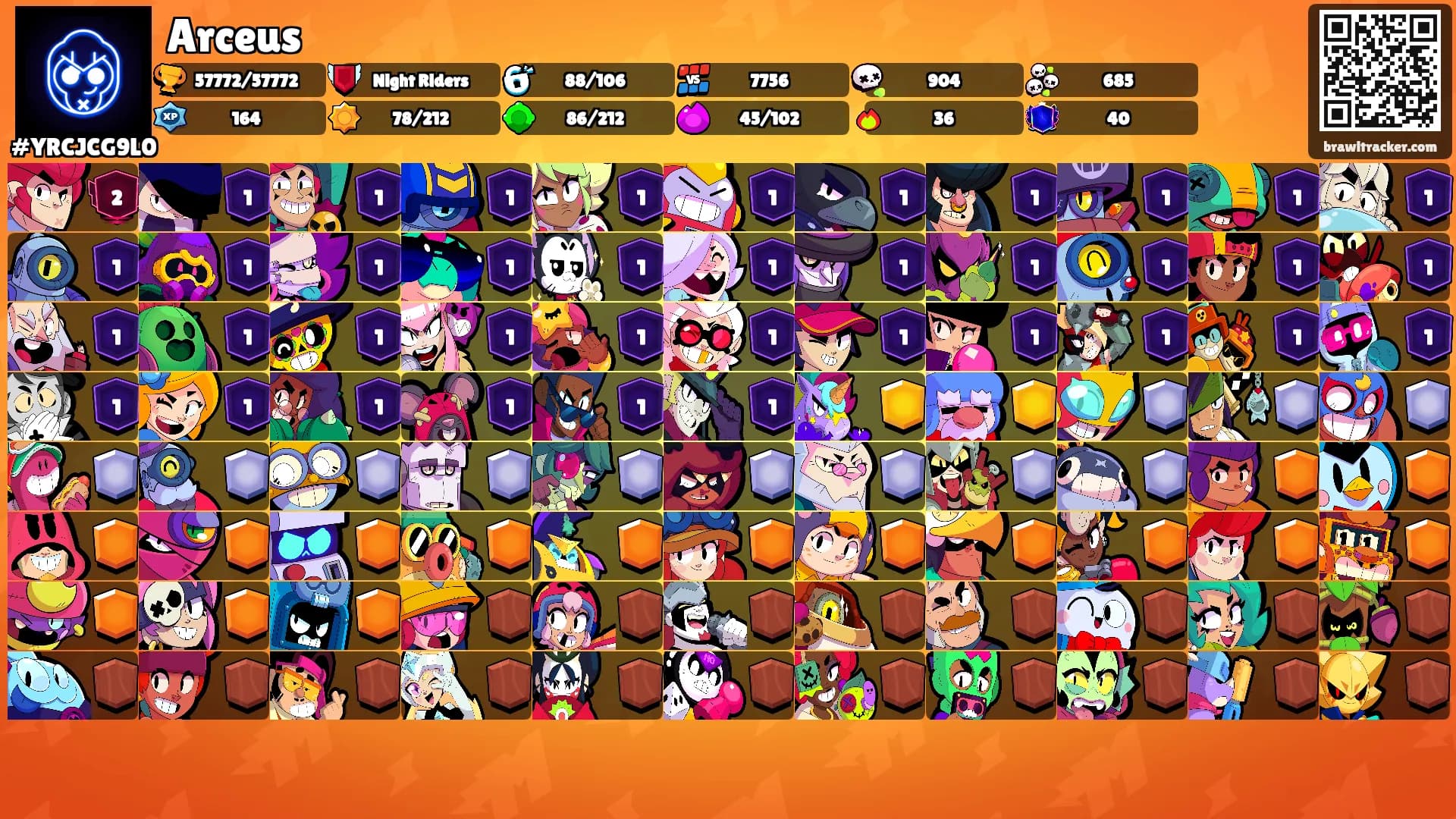 Arceus's Ranks