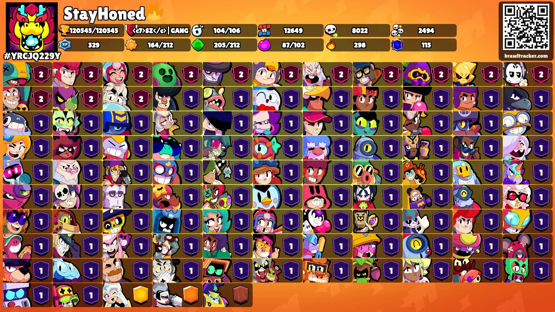 StayHoned🔥's Ranks