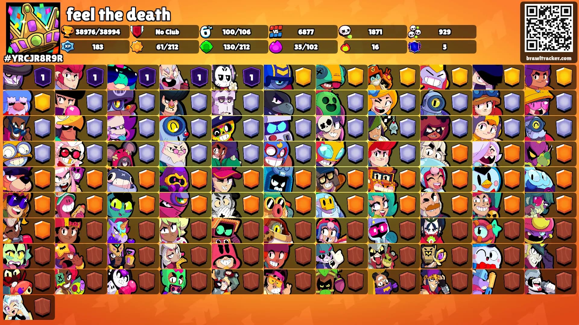 feel the death's Ranks