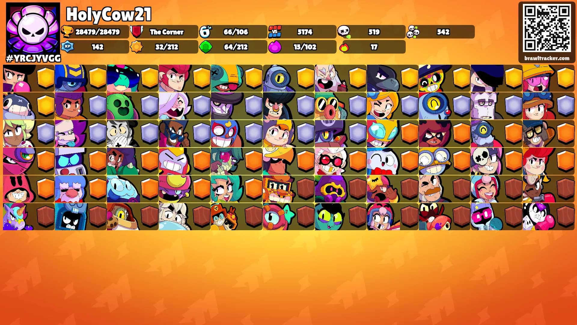 HolyCow21's Ranks