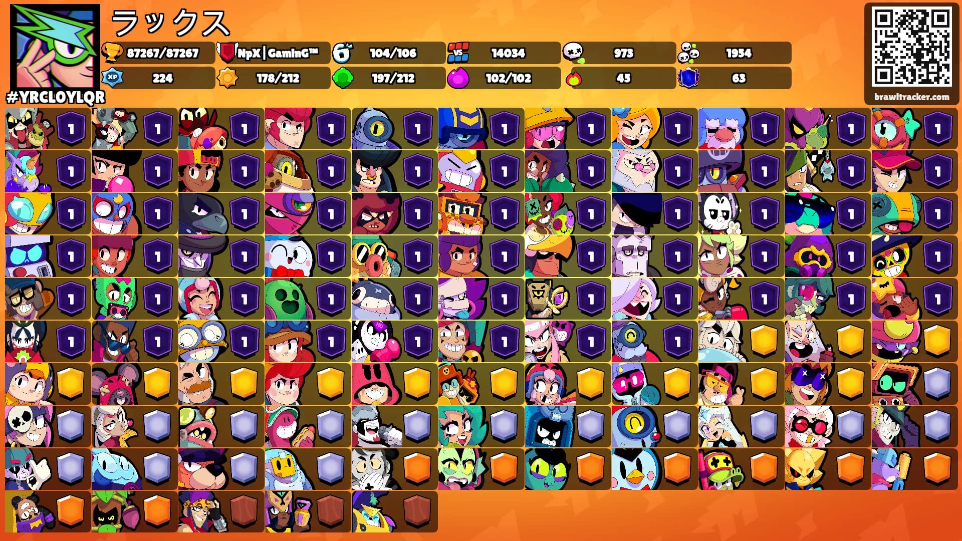 ラックス's Ranks