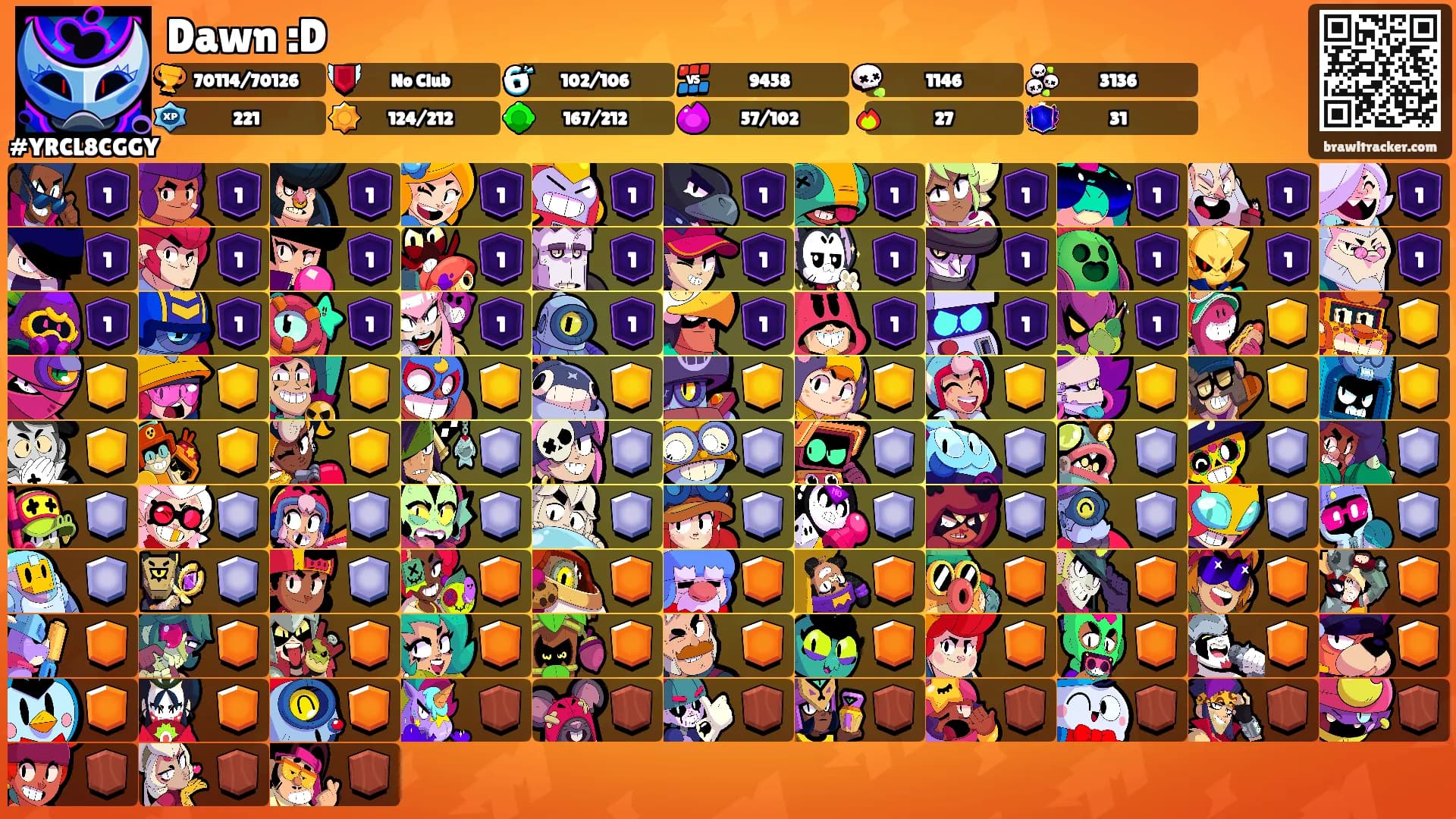 Dawn :D's Ranks