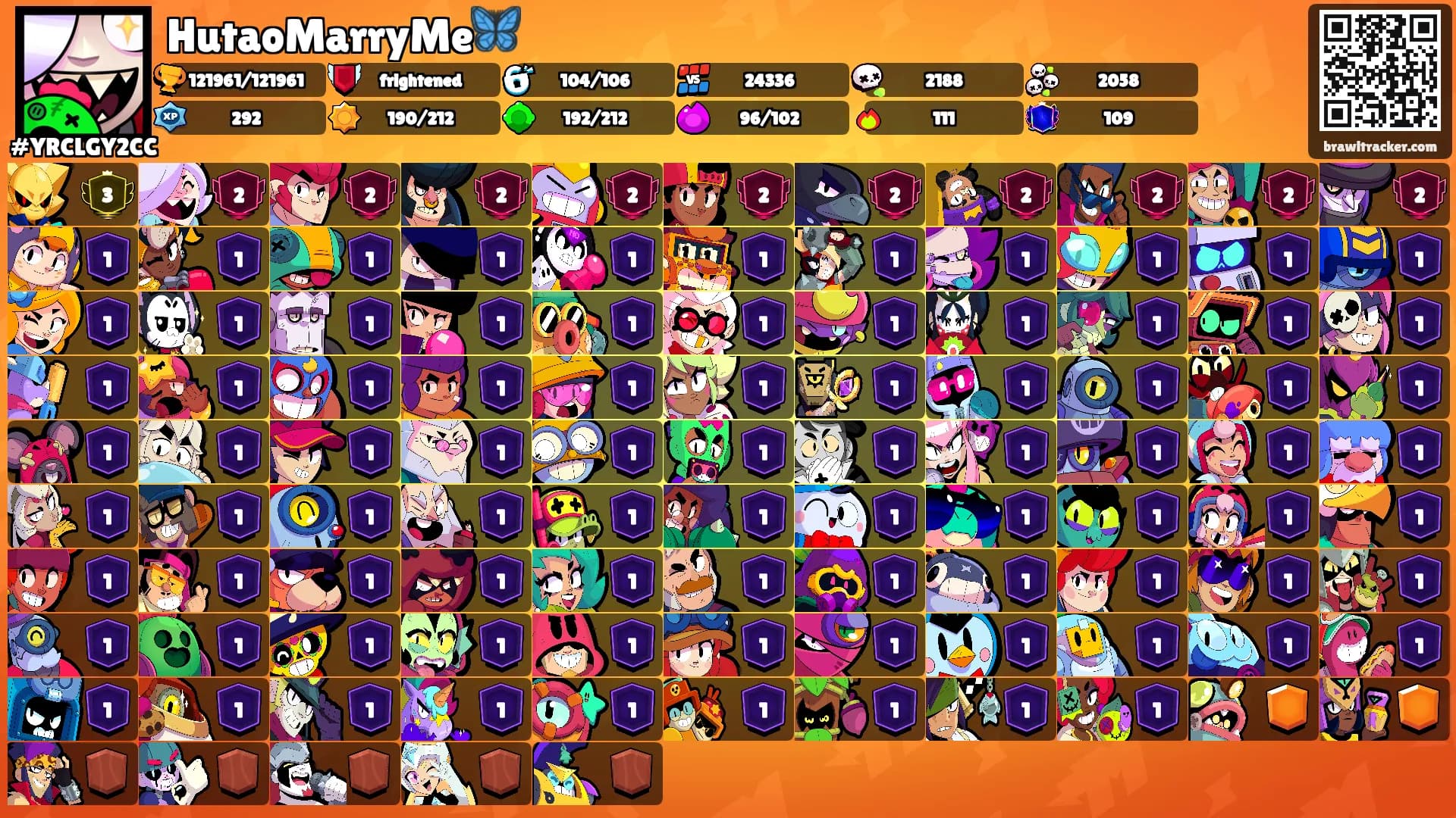 HutaoMarryMe🦋's Ranks