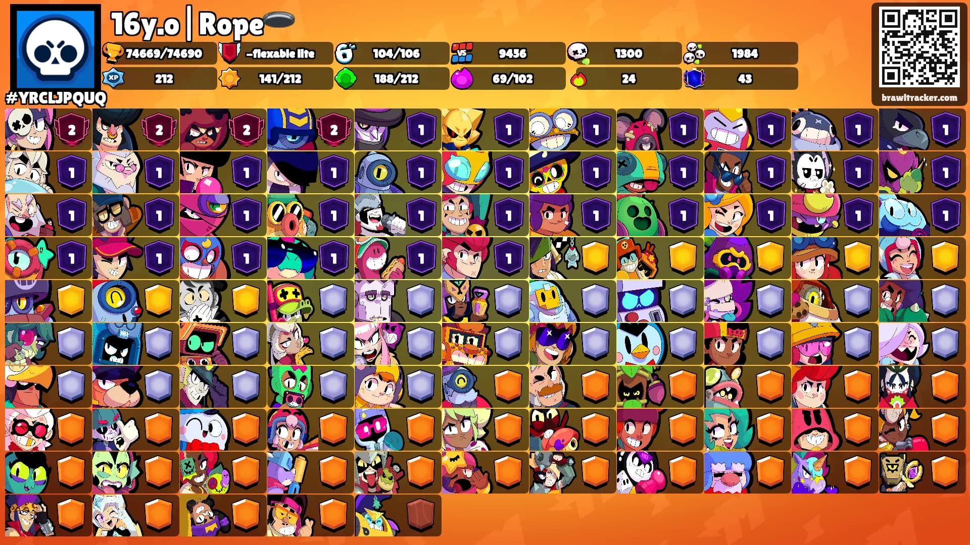 16y.o|Rope🕳️'s Ranks