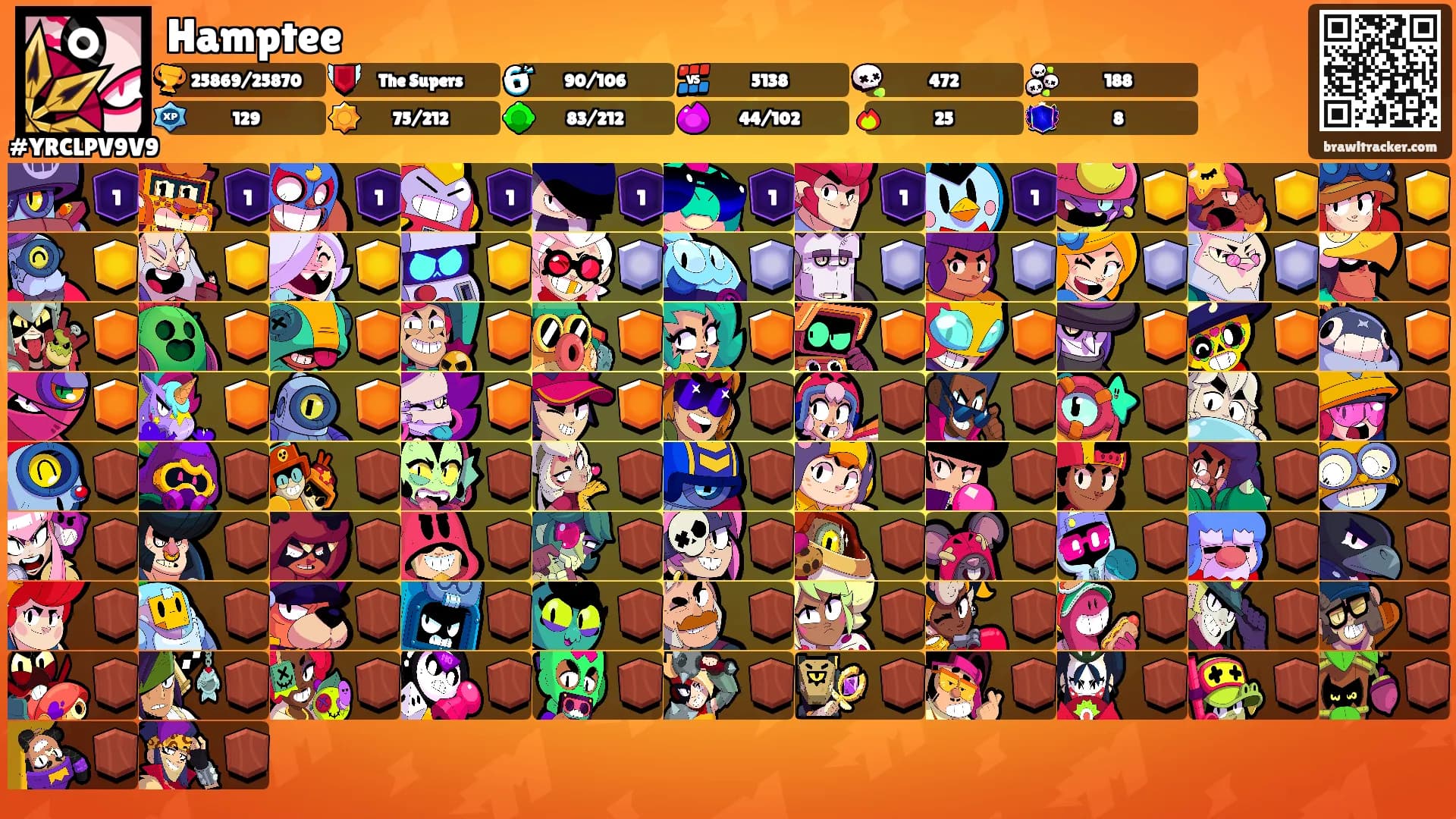Hamptee's Ranks
