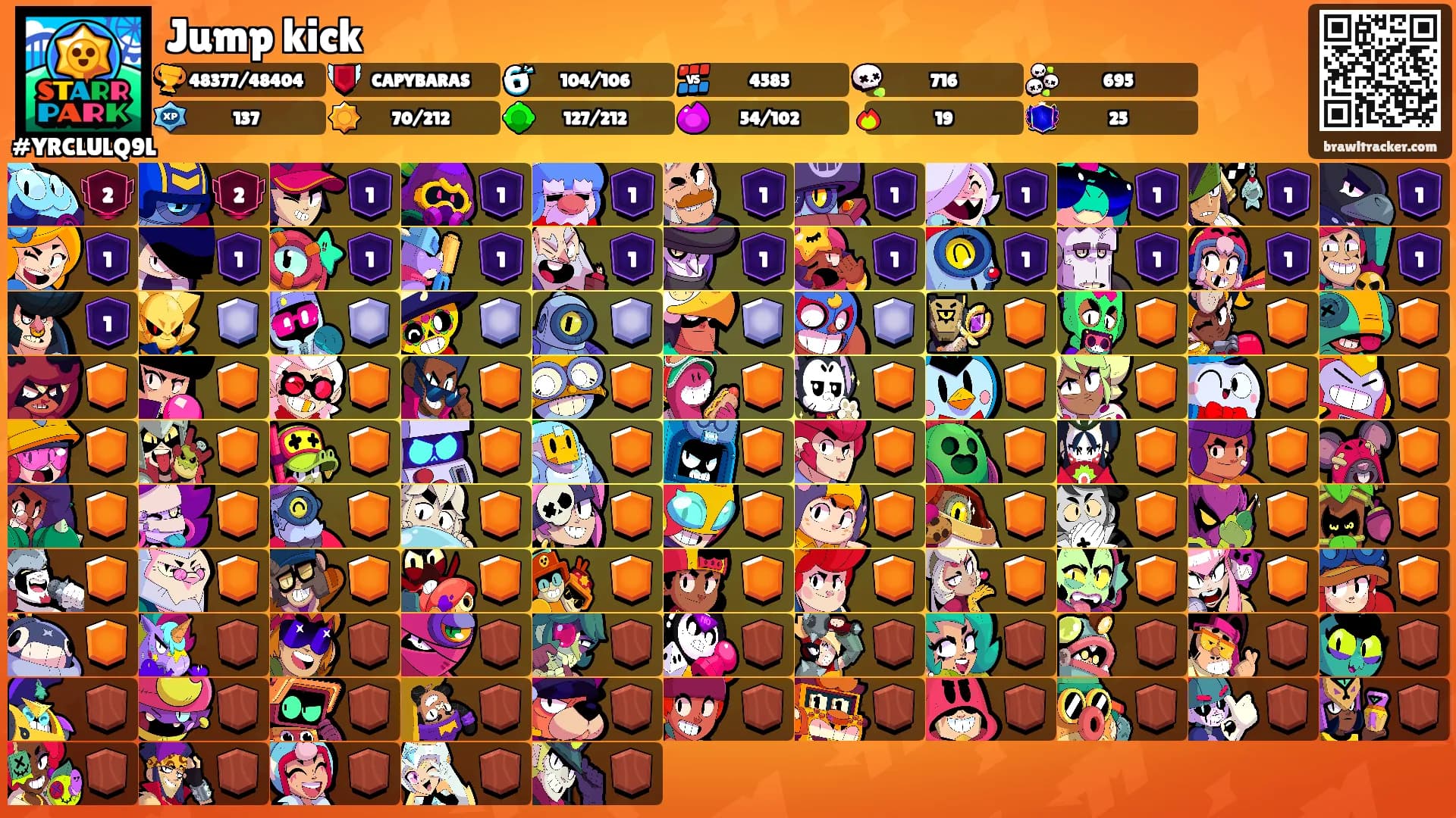 Jump kick's Ranks