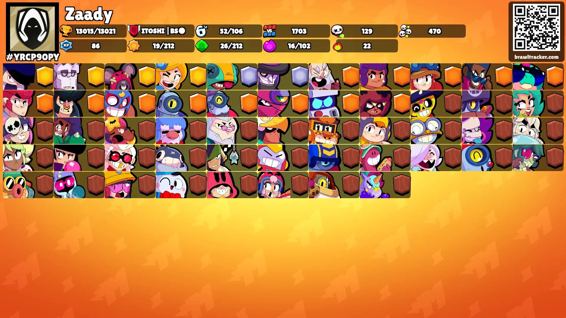 Zaady's Ranks