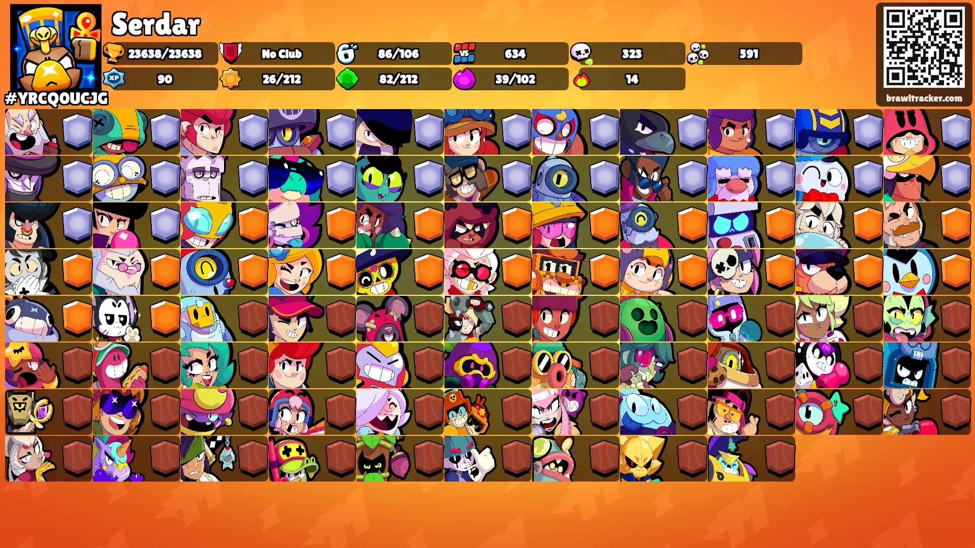 Serdar's Ranks