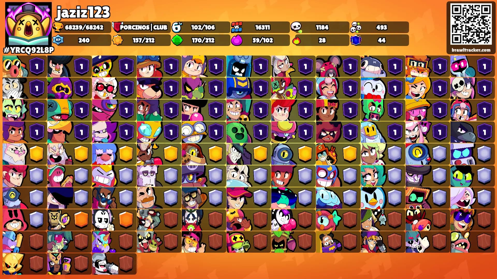 jaziz123's Ranks