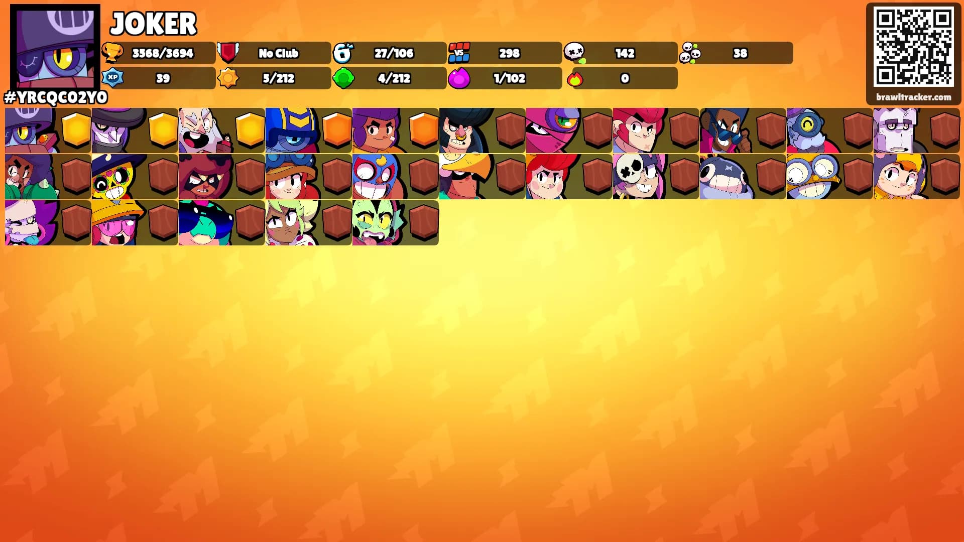 JOKER's Ranks