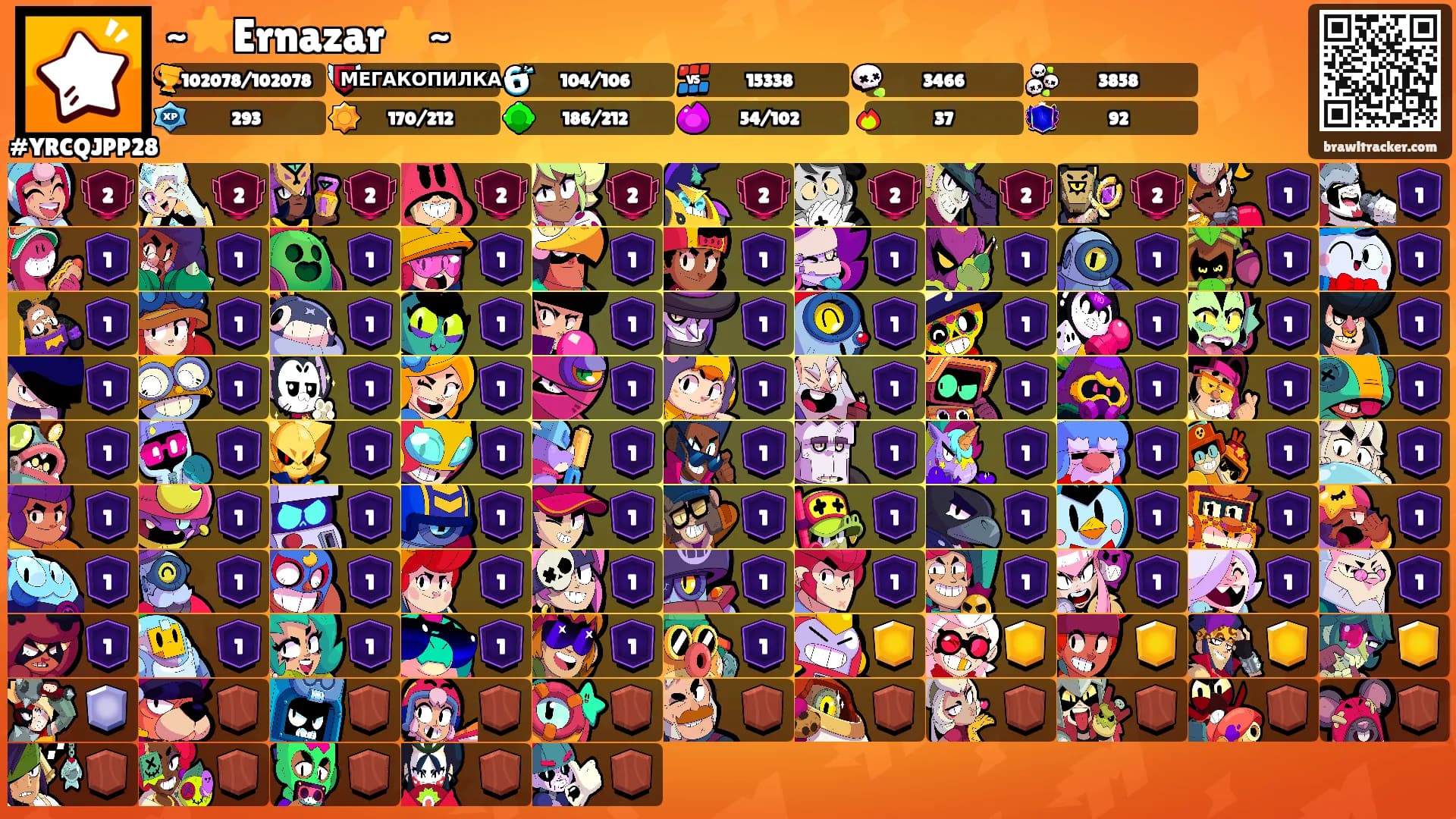 ~⭐Ernazar⭐~'s Ranks