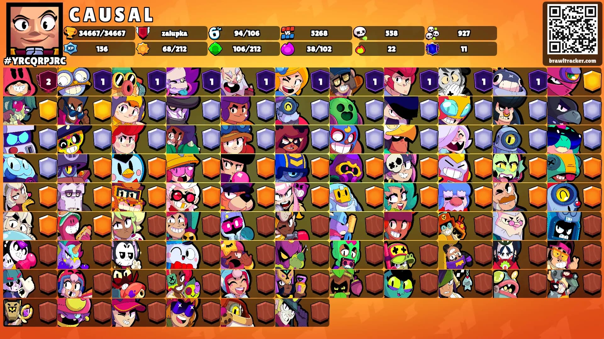 C A U S A L's Ranks