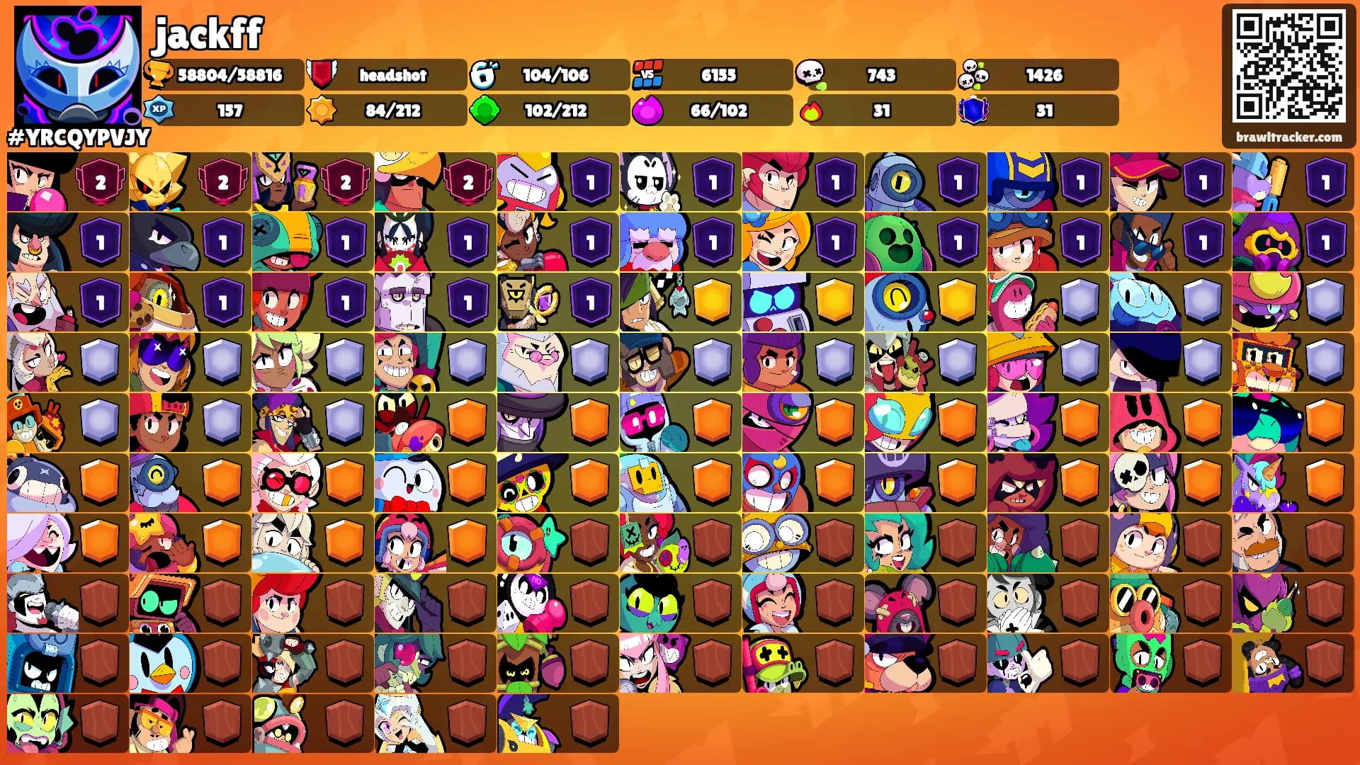 jackff's Ranks