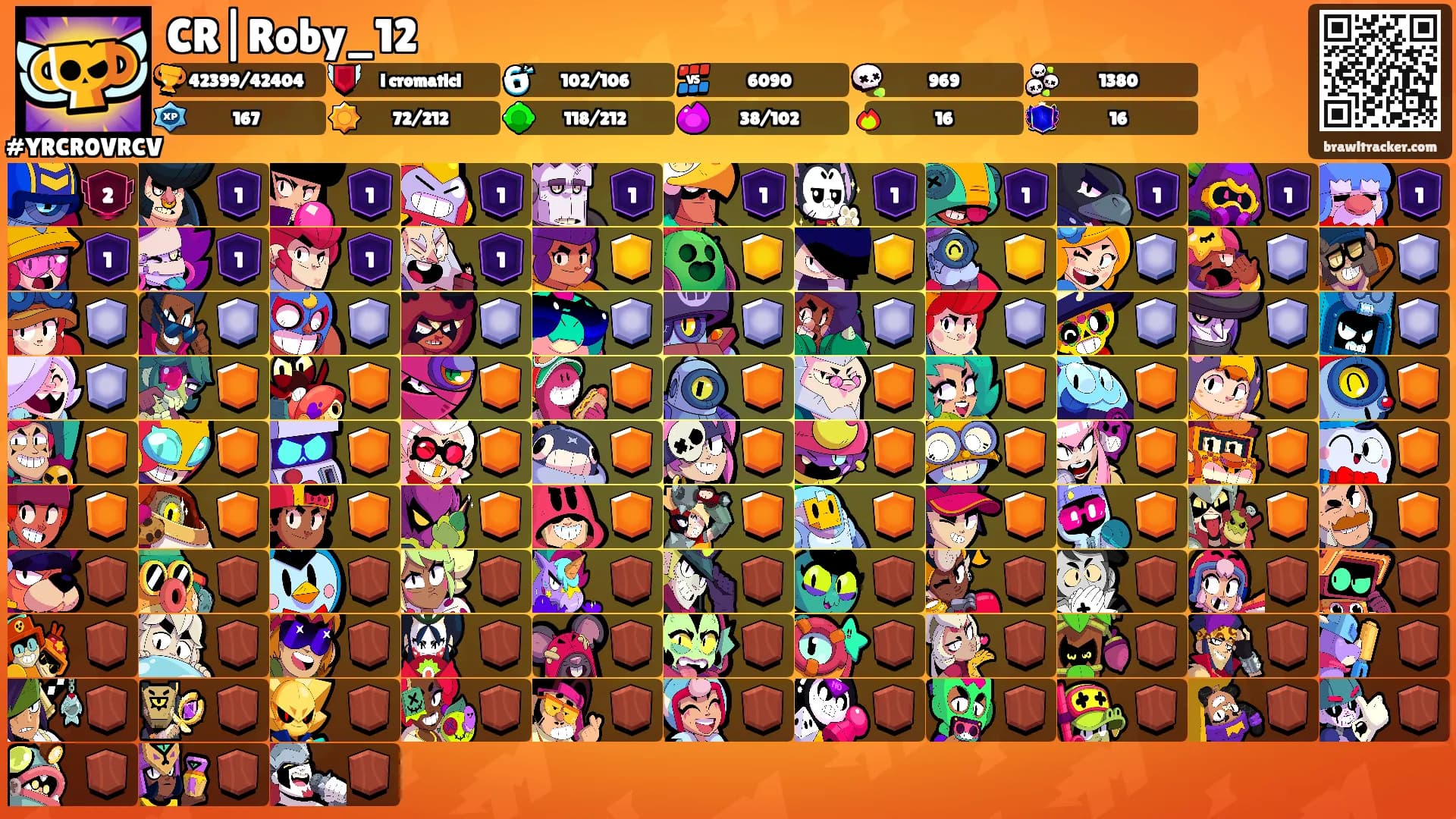 CR|Roby_12's Ranks