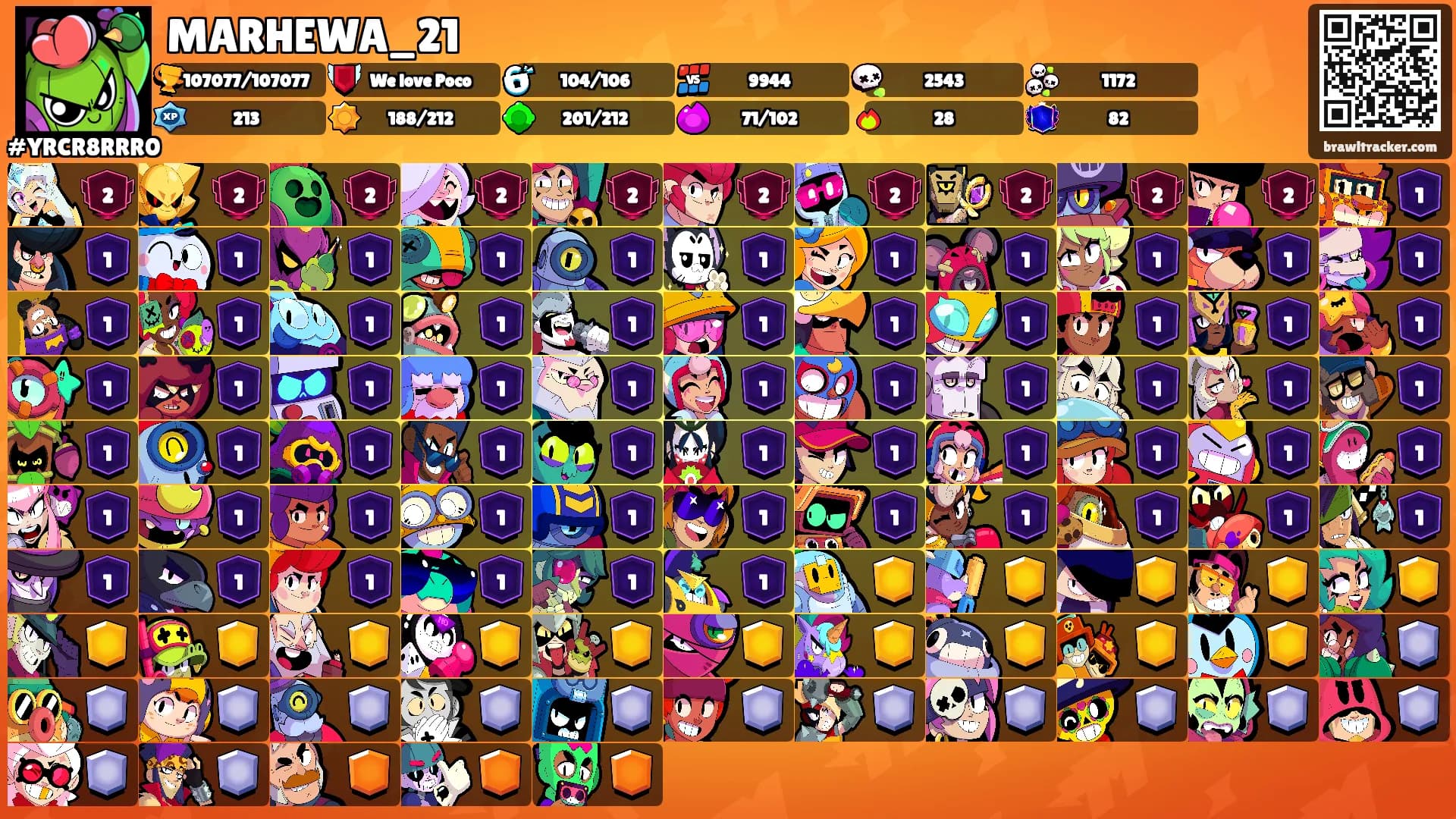 MARHEWA_21's Ranks