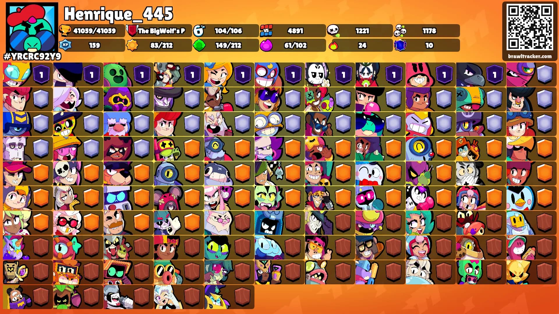 Henrique_445's Ranks