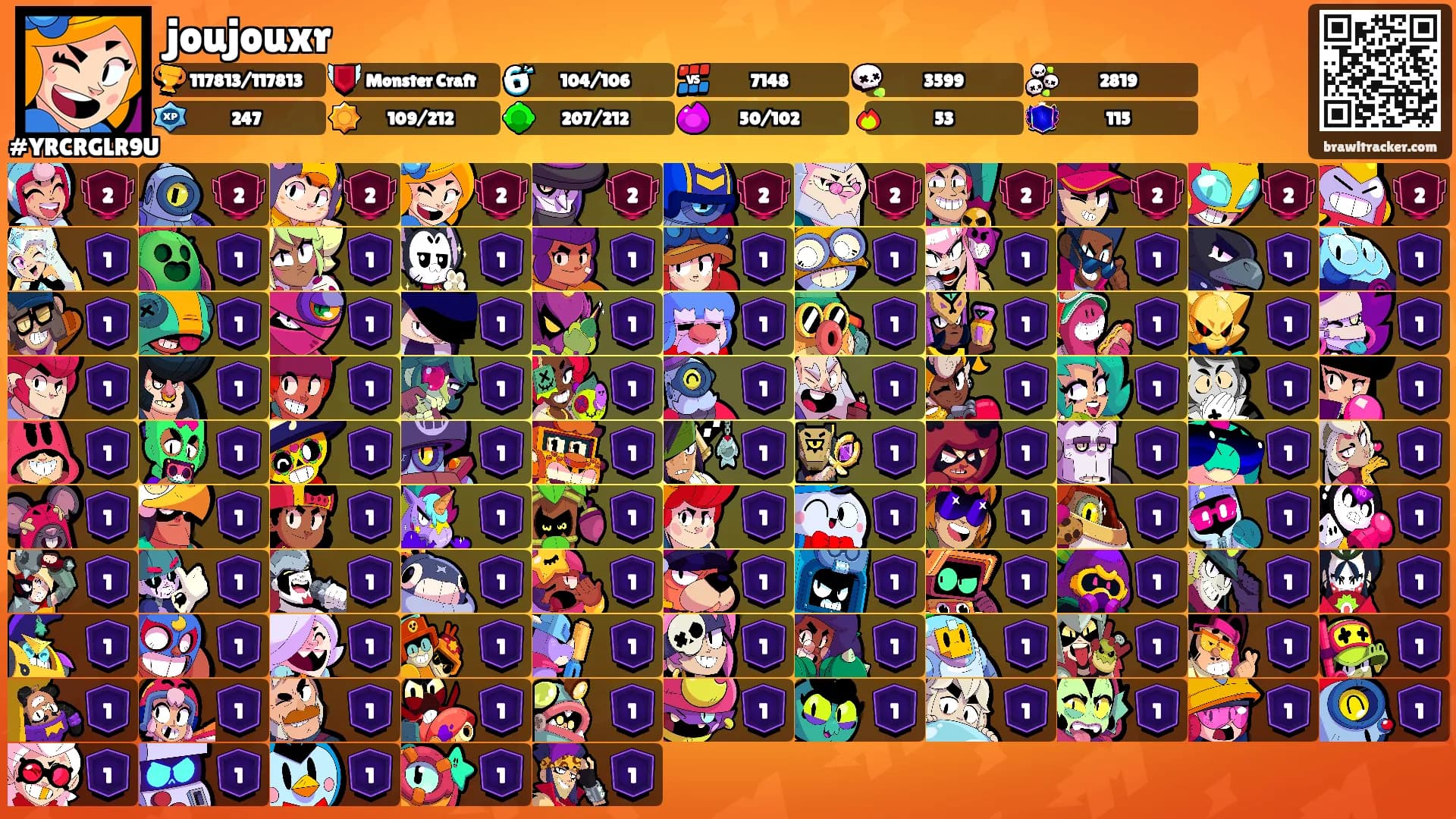 joujouxr's Ranks