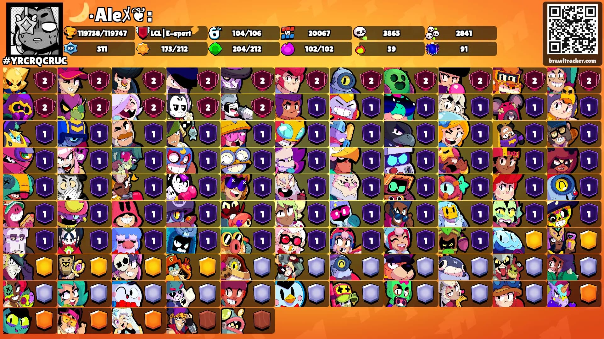 🌙•Aleﾒ❦:'s Ranks
