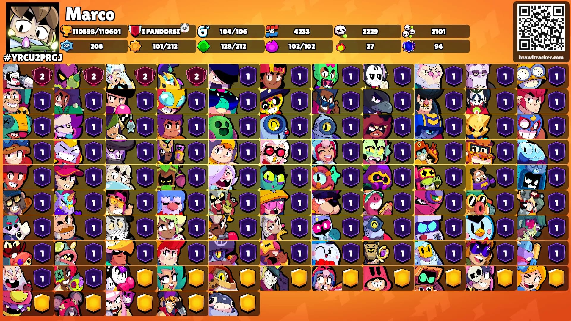 Marcoቻጎዪቿ's Ranks