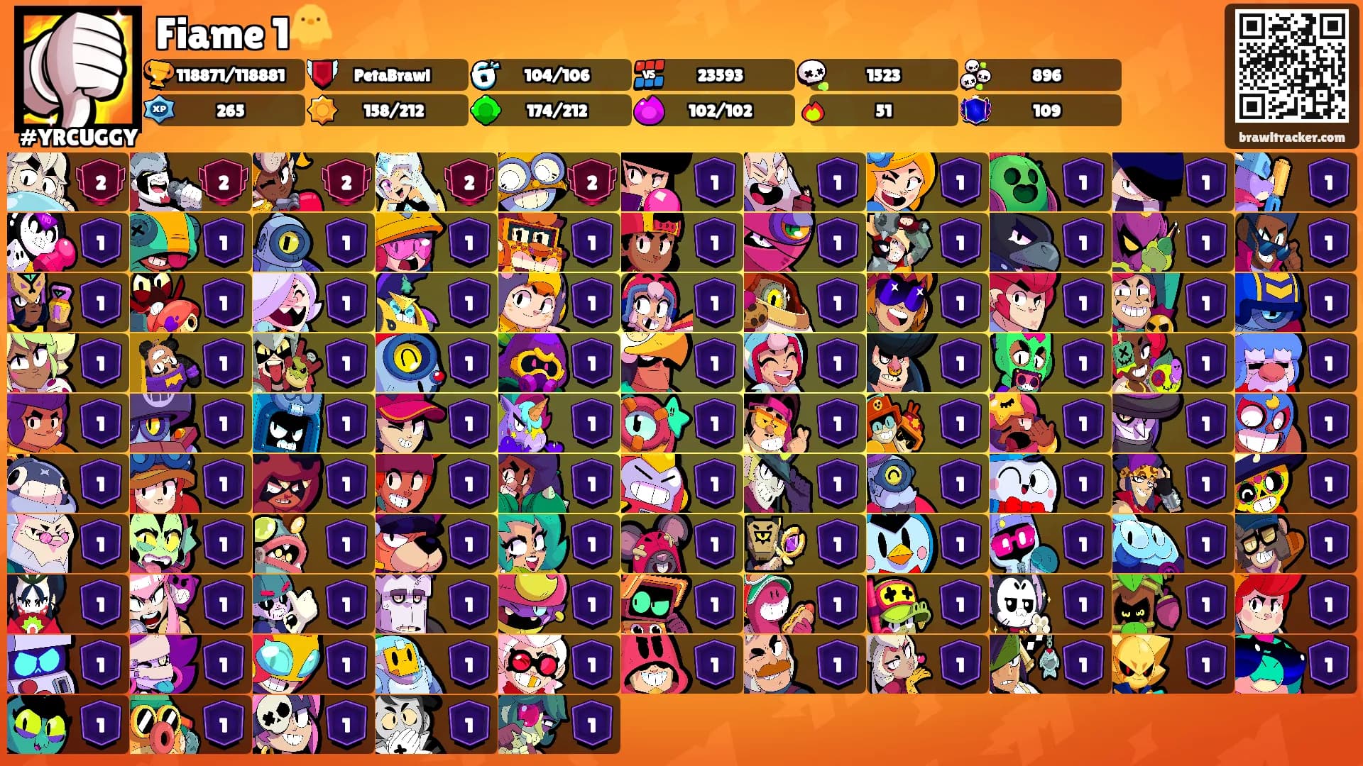 Fiame 1🐥's Ranks